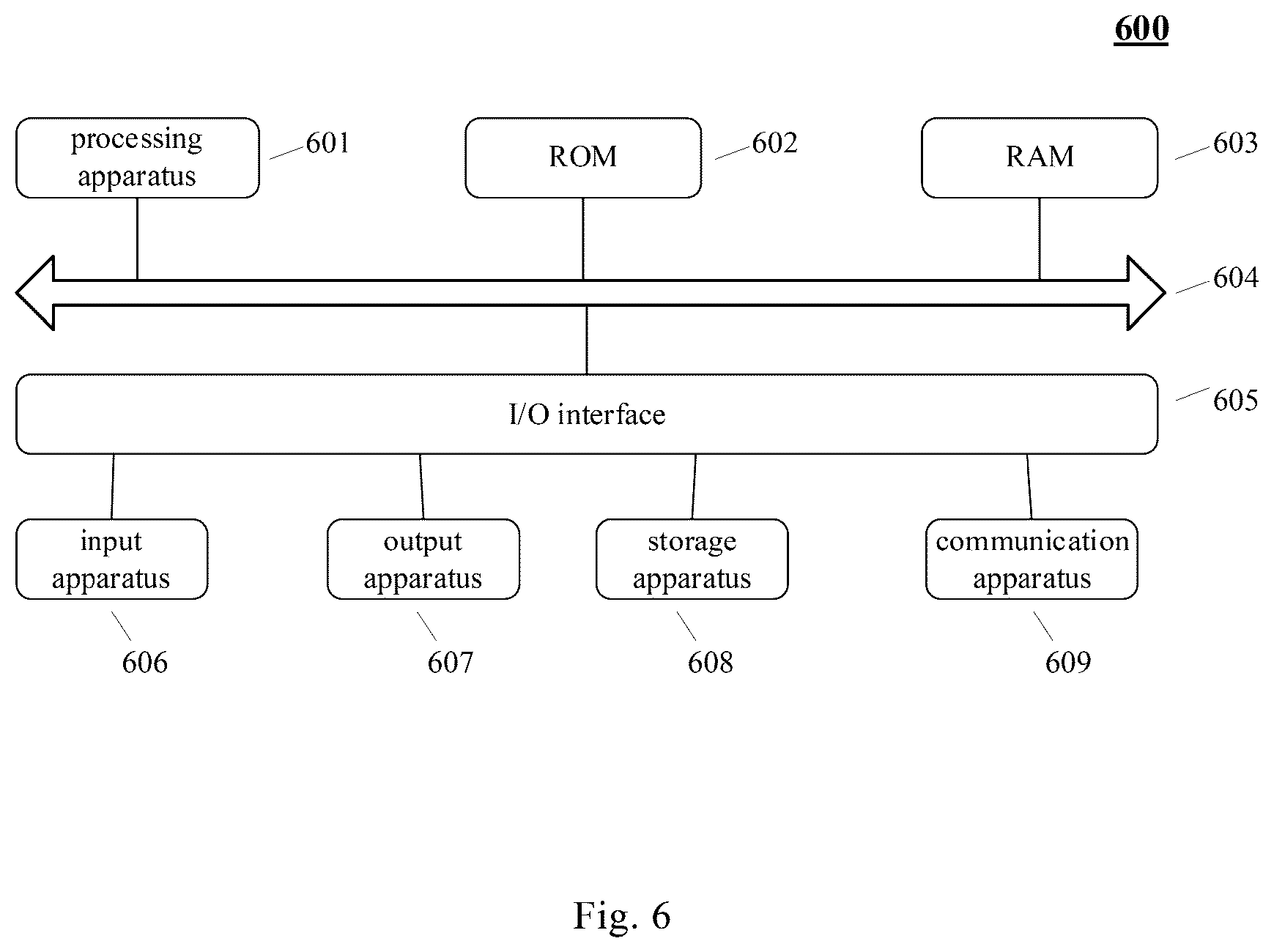 Patent US12511794 Figure 8 – Method and apparatus for generating page