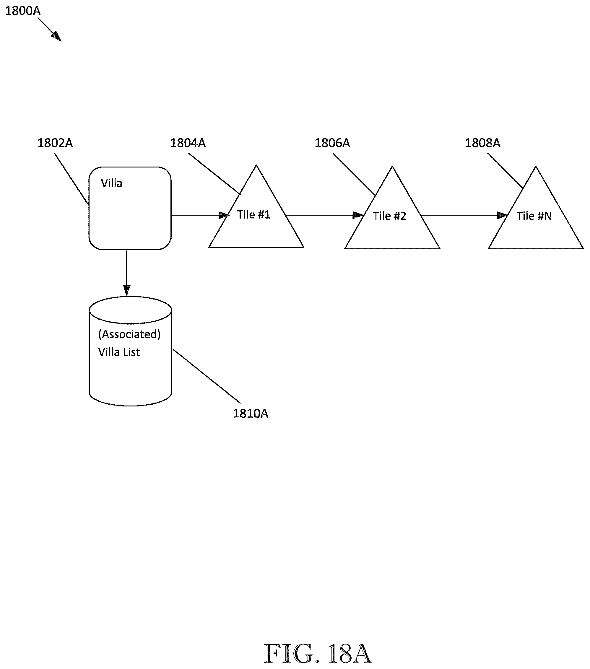 Patent US12511802 Figure 18 – Functional junctional mosaic terrains