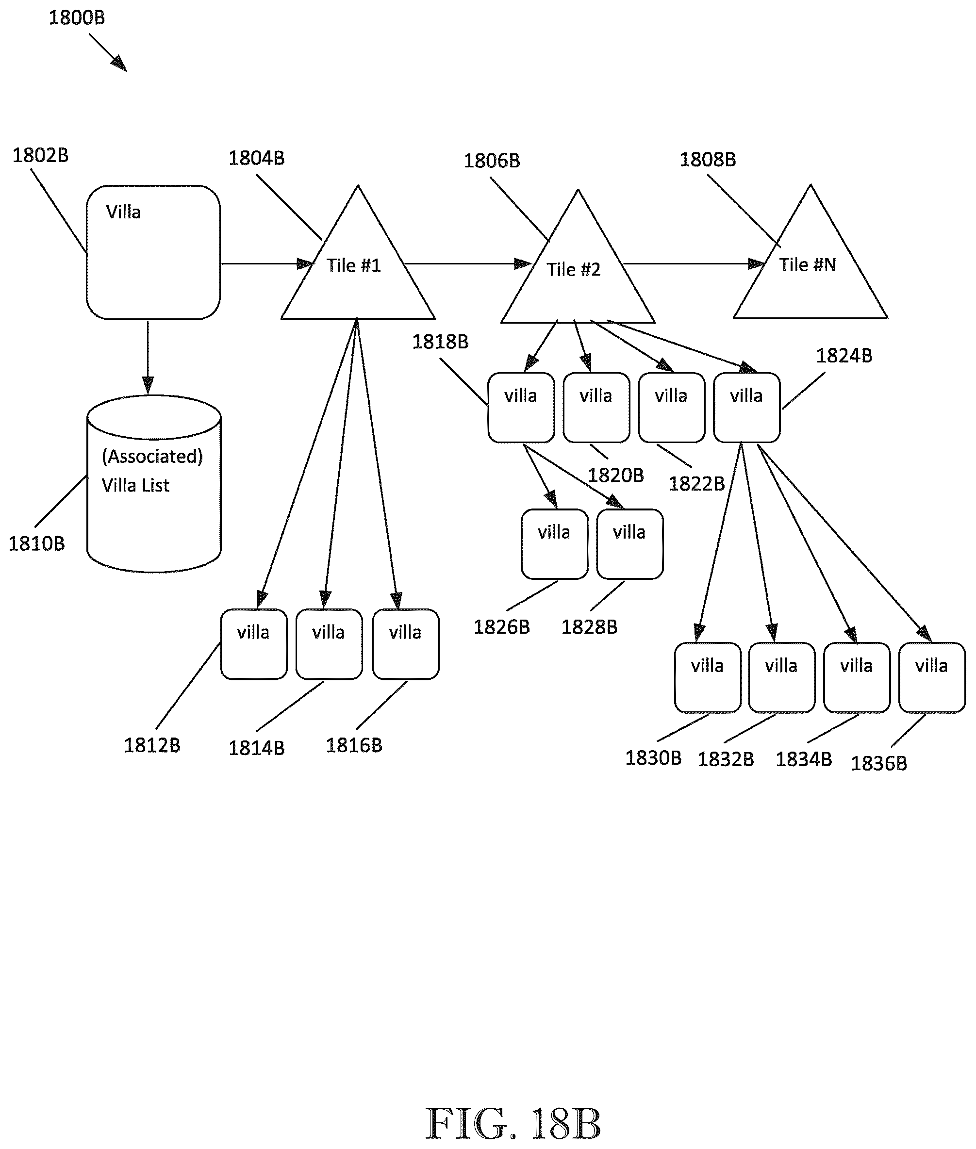 Patent US12511802 Figure 19 – Functional junctional mosaic terrains