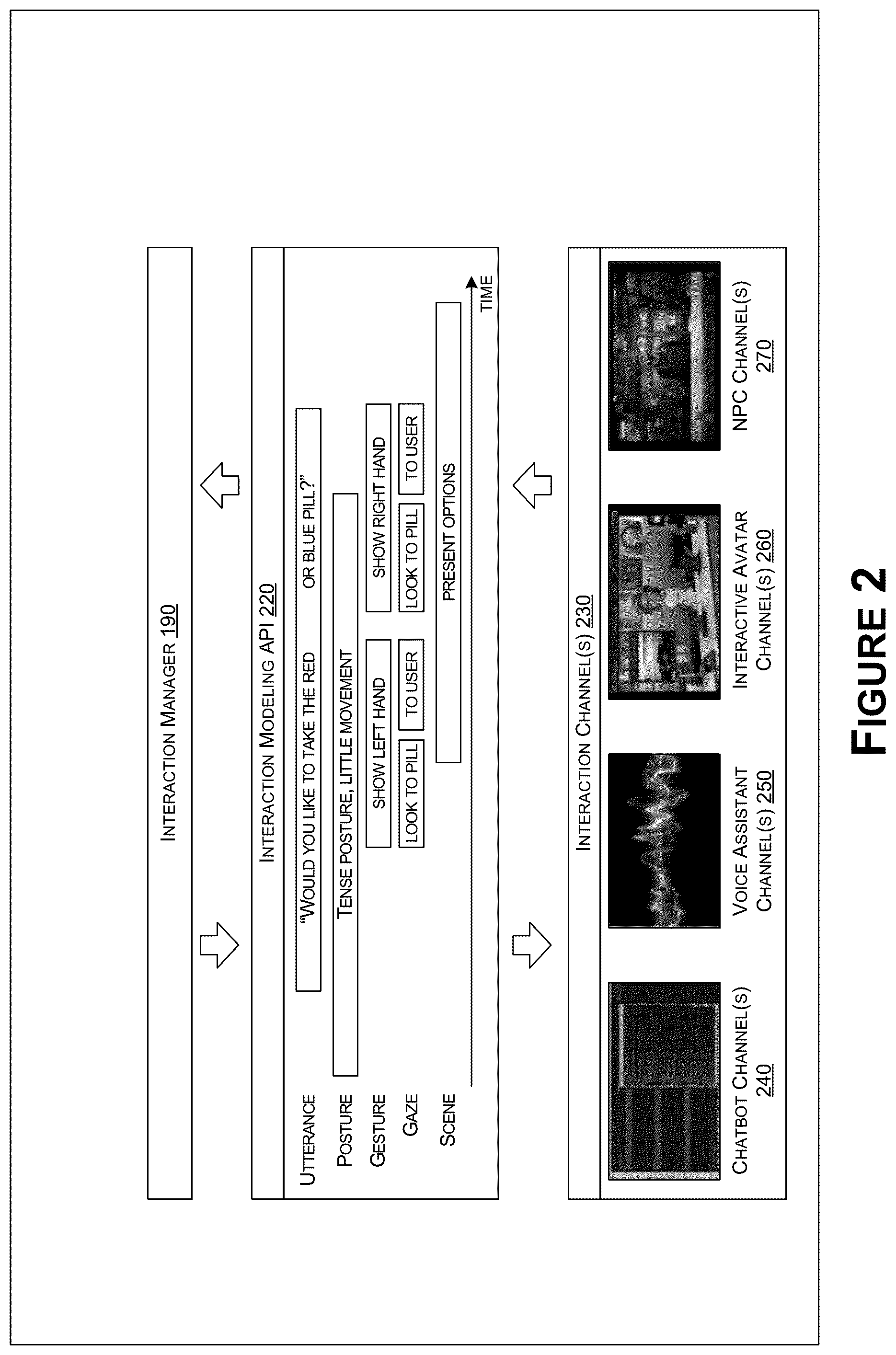 Patent US12511810 Figure 2 – Backchanneling for interactive systems and applications