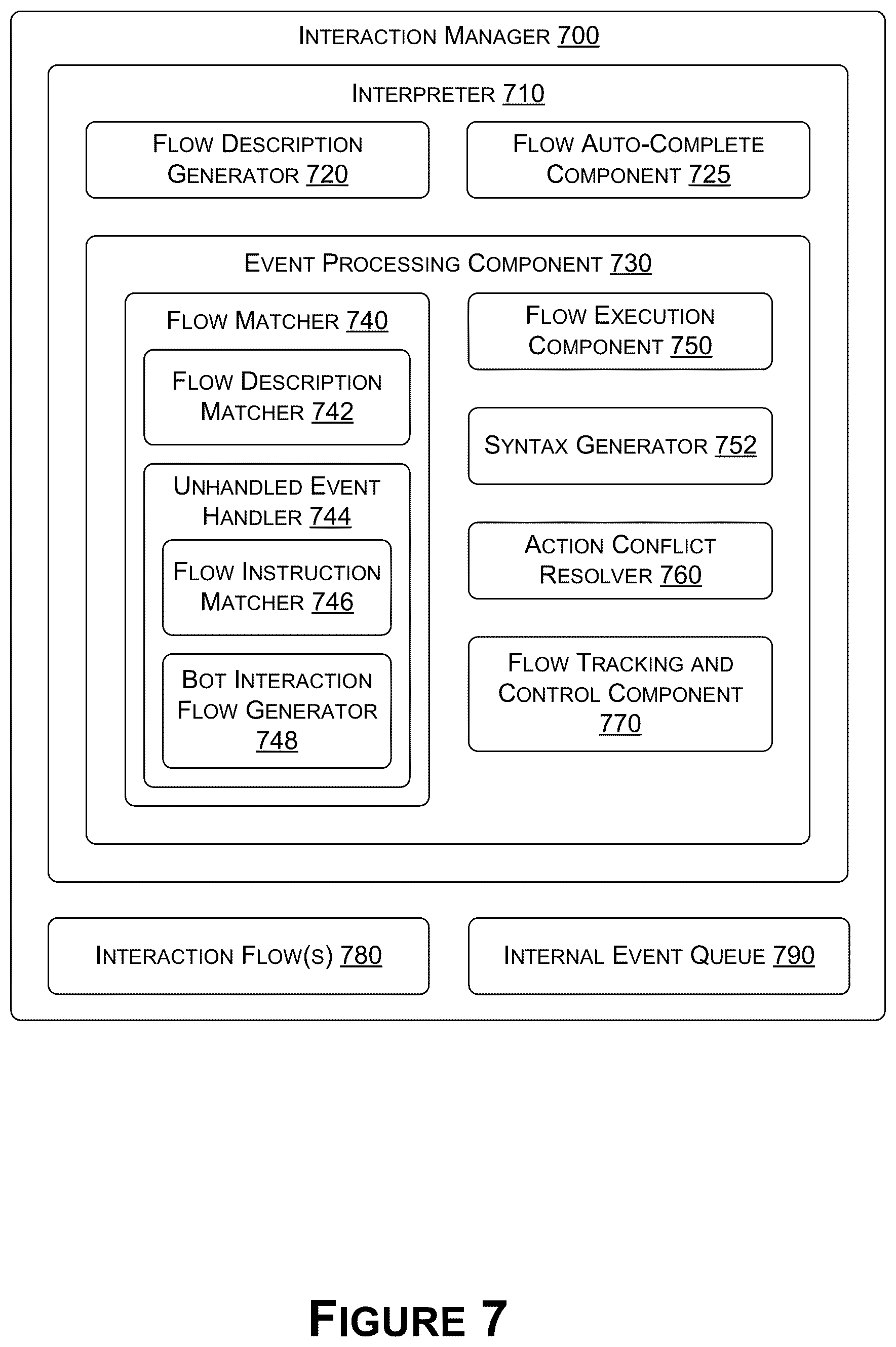 Patent US12511810 Figure 7 – Backchanneling for interactive systems and applications