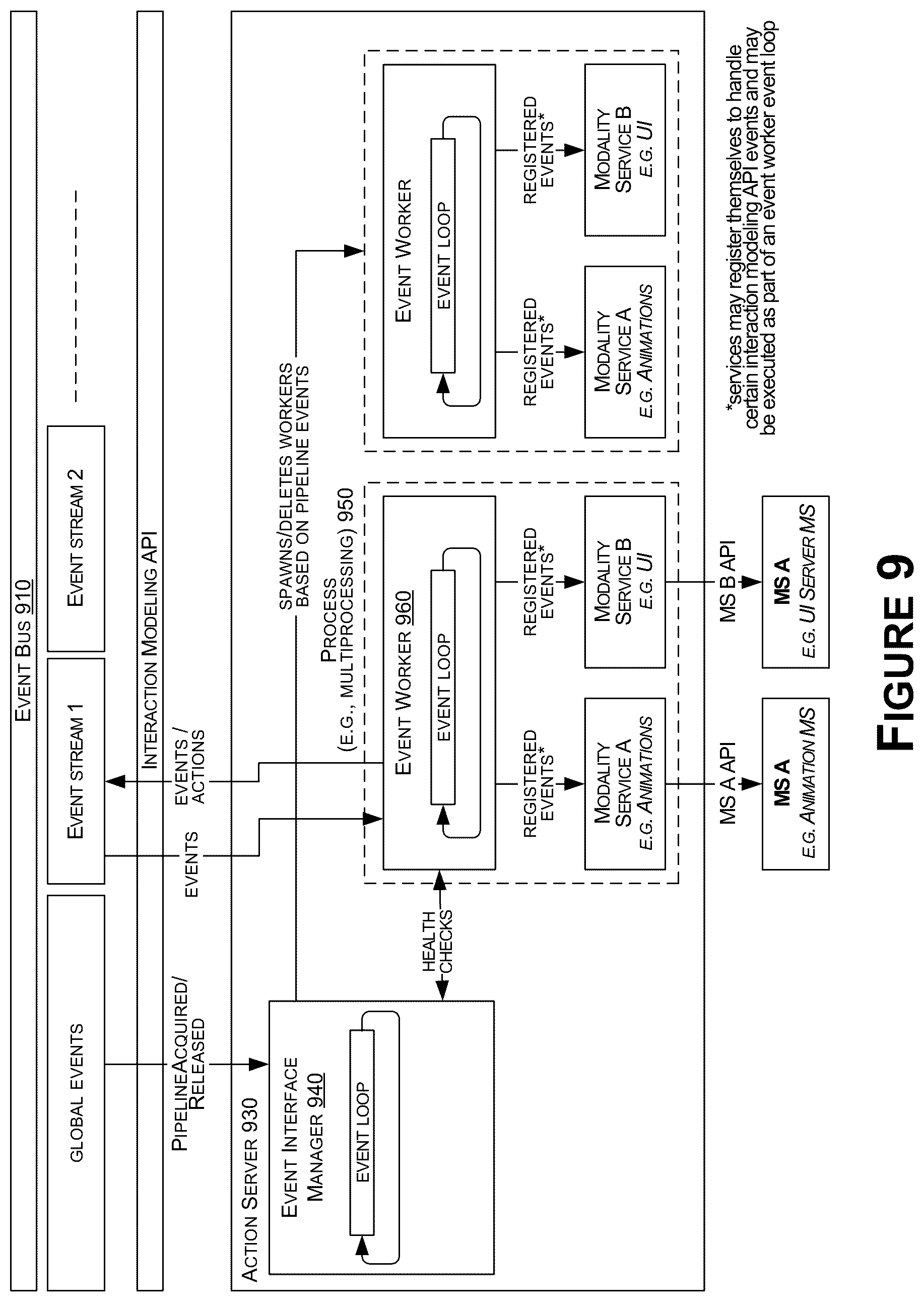 Patent US12511810 Figure 9 – Backchanneling for interactive systems and applications