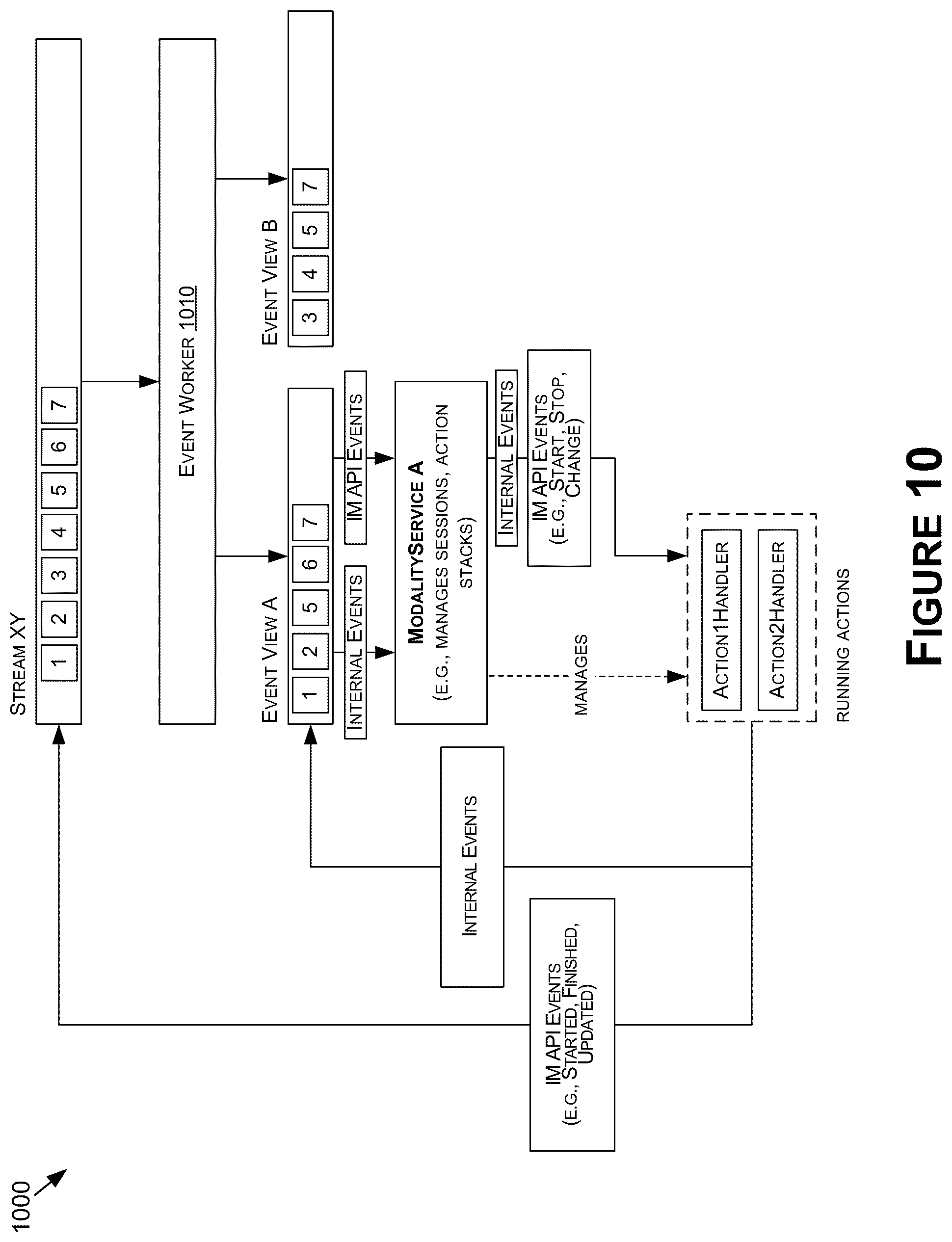 Patent US12511810 Figure 10 – Backchanneling for interactive systems and applications