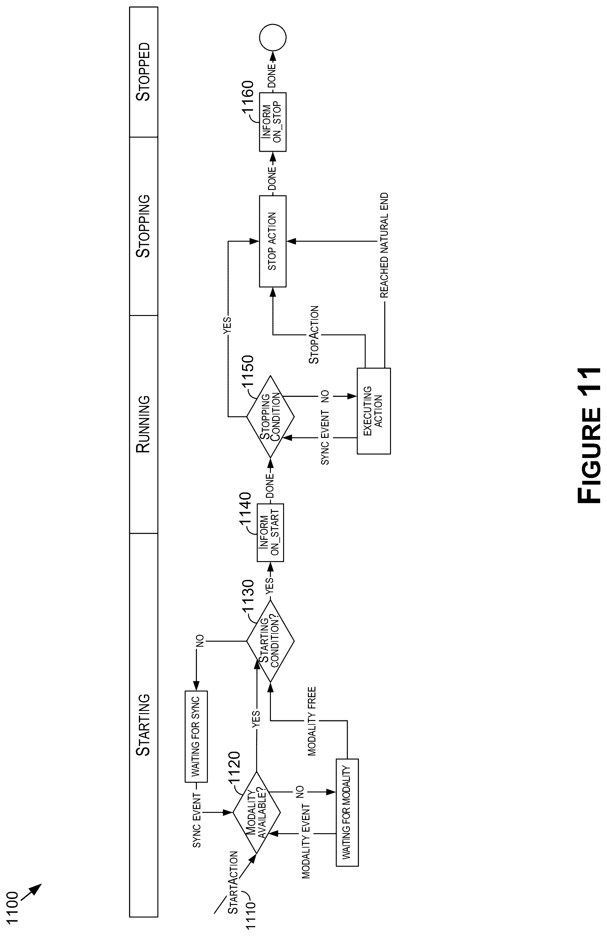 Patent US12511810 Figure 11 – Backchanneling for interactive systems and applications