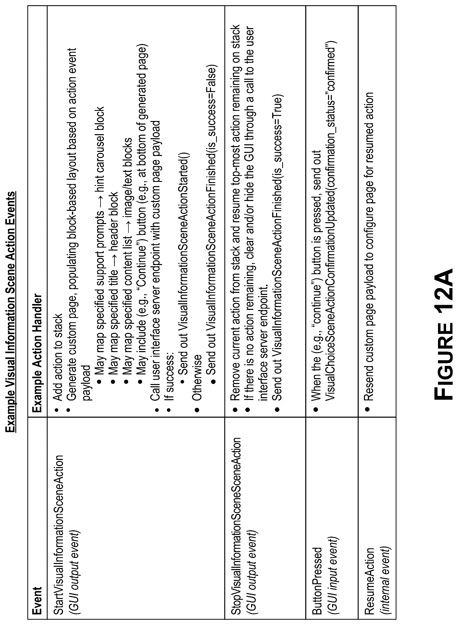 Patent US12511810 Figure 12 – Backchanneling for interactive systems and applications