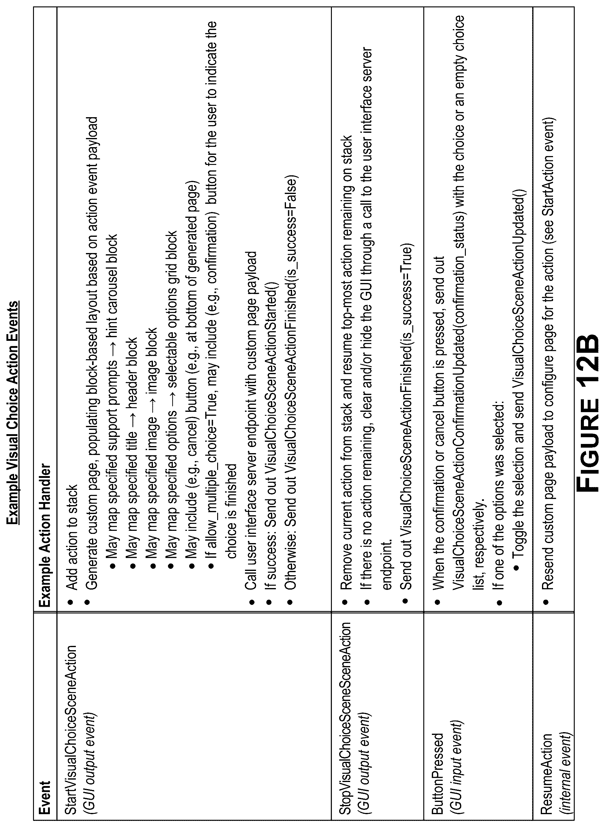 Patent US12511810 Figure 13 – Backchanneling for interactive systems and applications