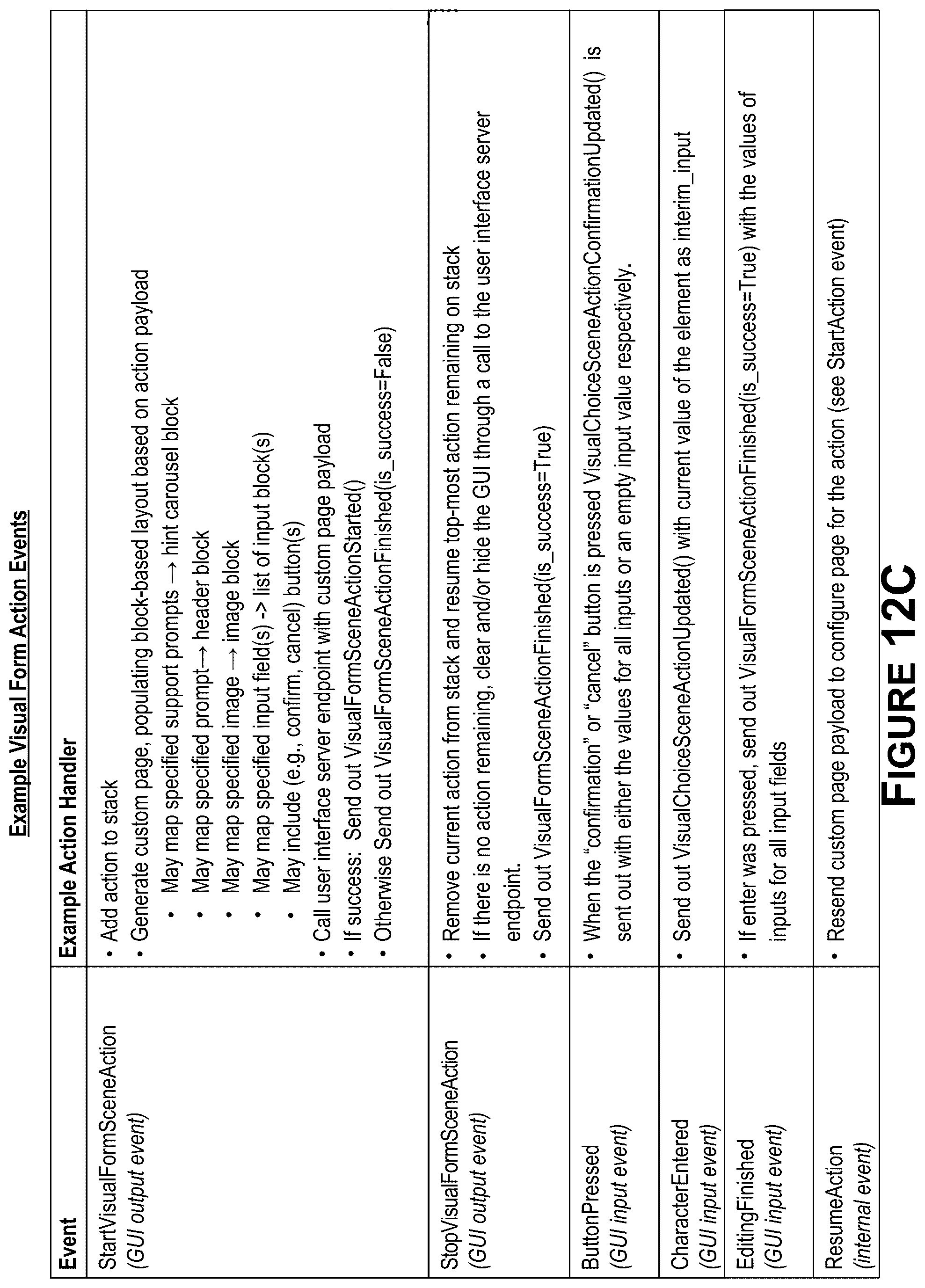Patent US12511810 Figure 14 – Backchanneling for interactive systems and applications