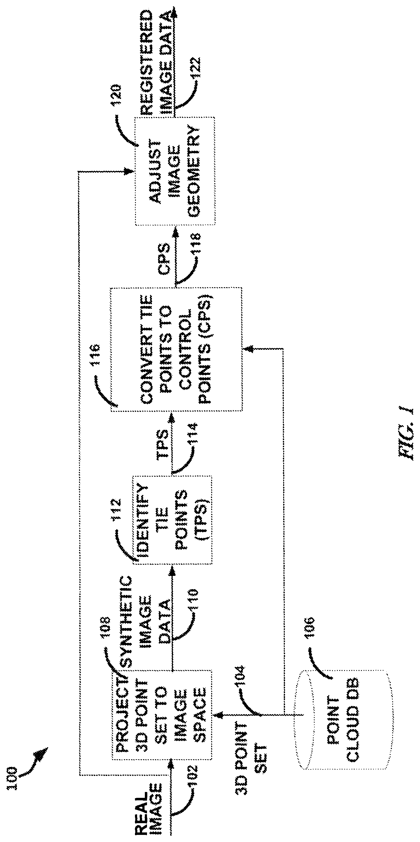 Patent US12511832 Figure 1 – Extraction of 3D evaluation points for image conjugates