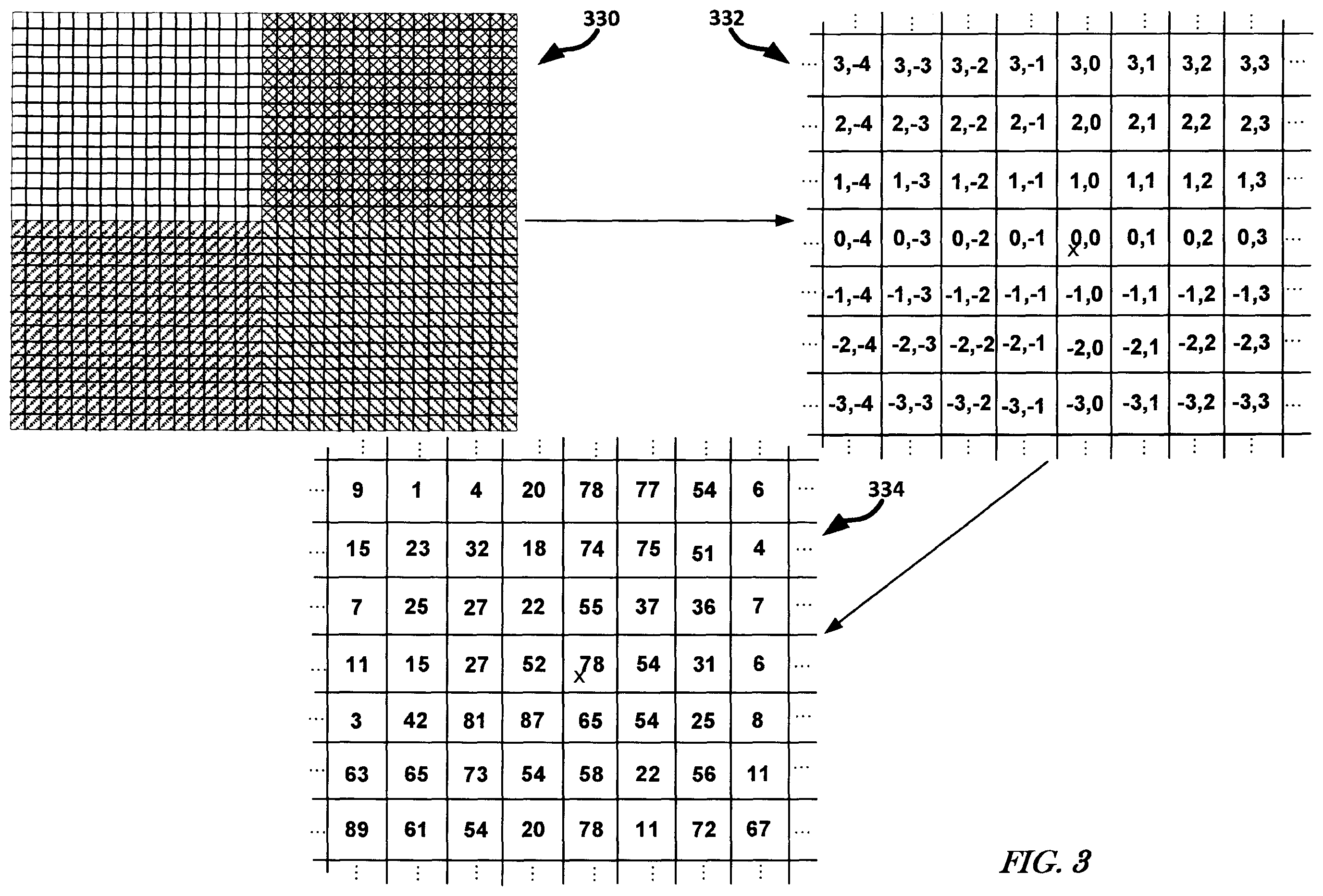 Patent US12511832 Figure 3 – Extraction of 3D evaluation points for image conjugates