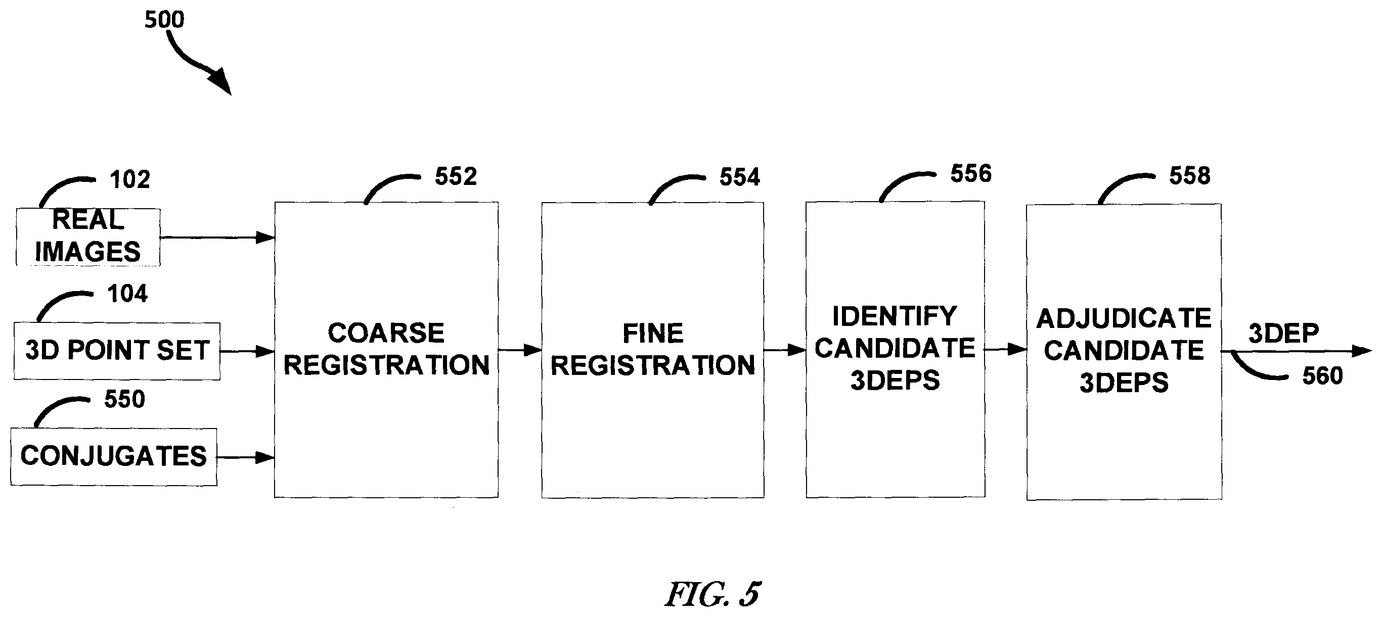 Patent US12511832 Figure 5 – Extraction of 3D evaluation points for image conjugates