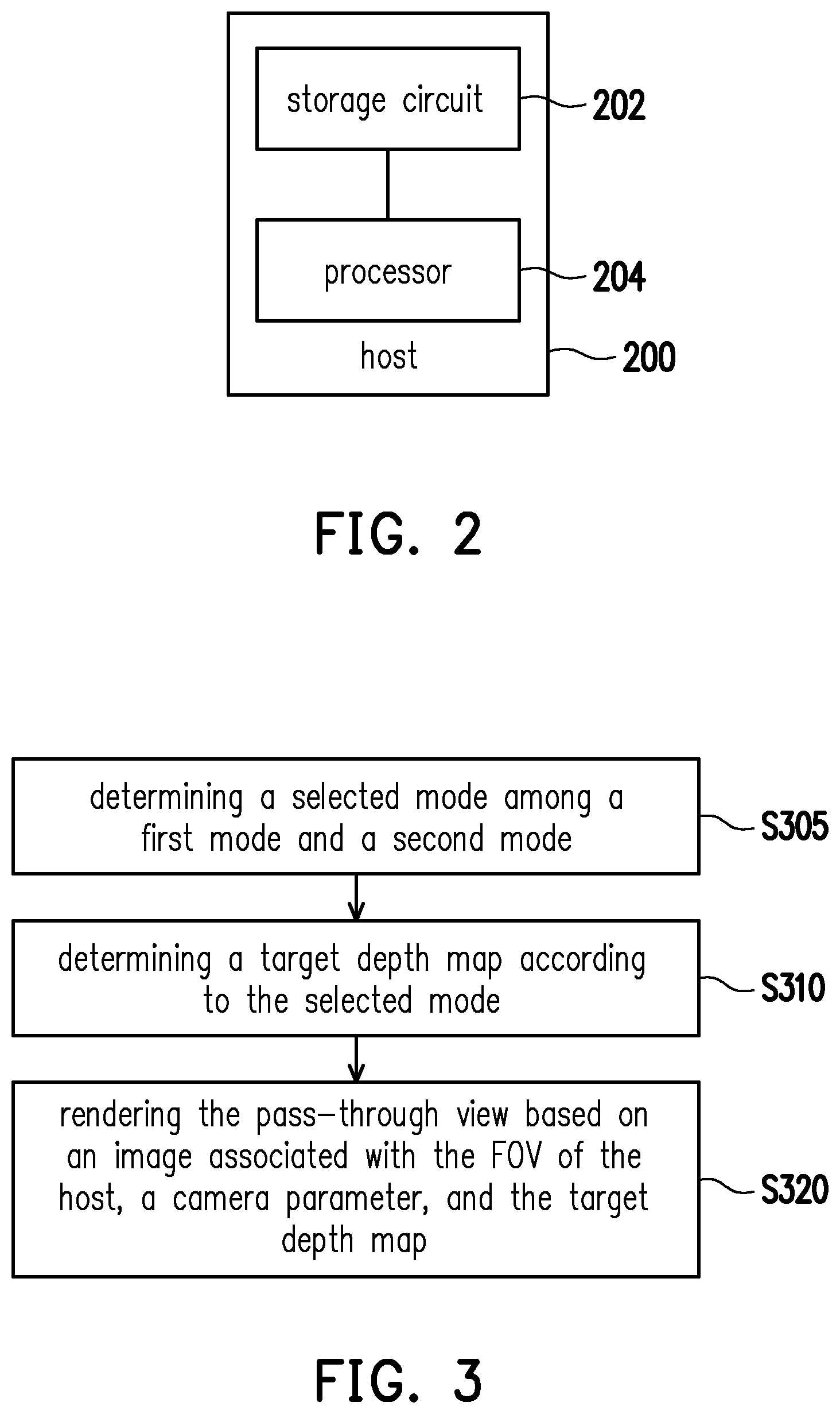 Patent US12511843 Figure 2 – Method for generating pass-through view with better scale and host
