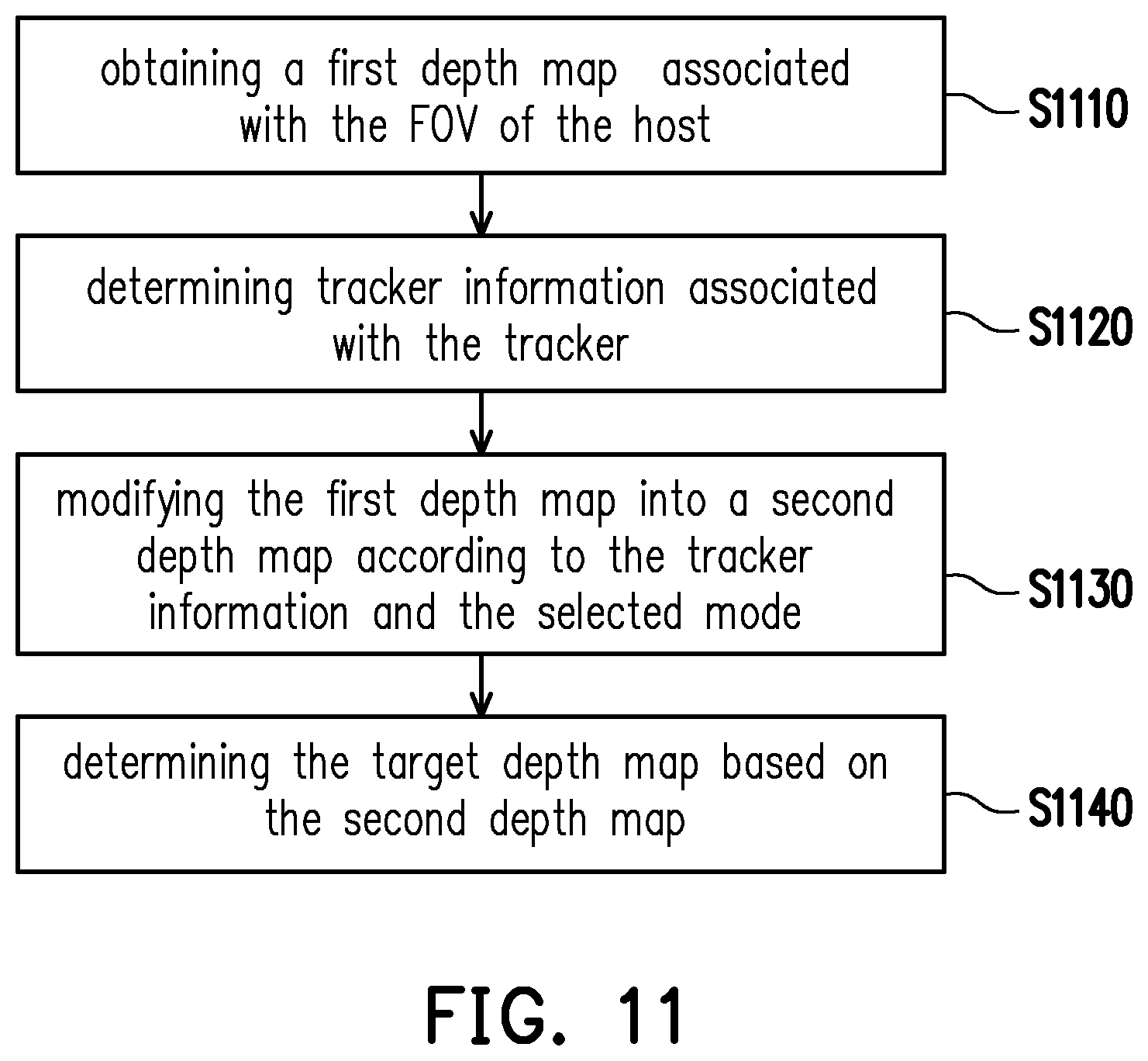 Patent US12511843 Figure 12 – Method for generating pass-through view with better scale and host
