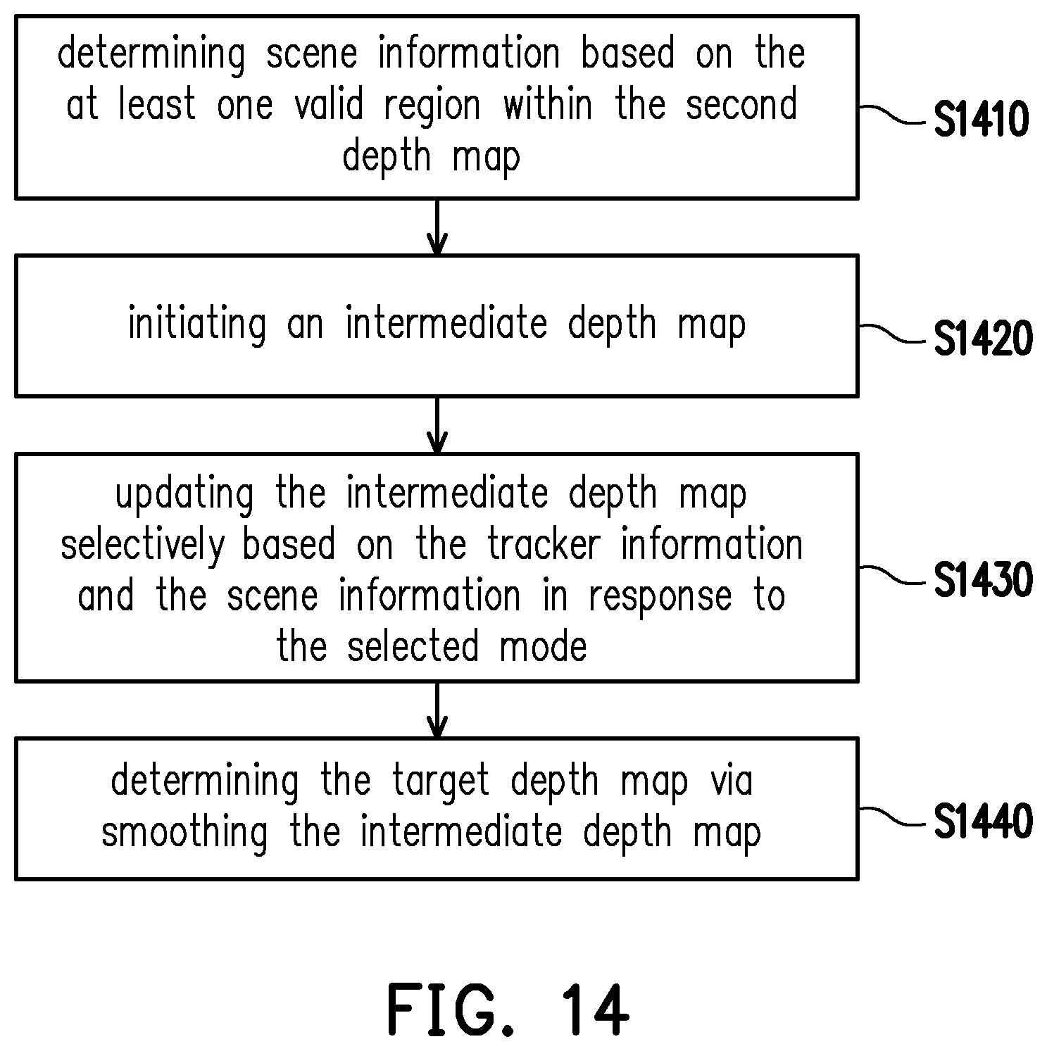 Patent US12511843 Figure 15 – Method for generating pass-through view with better scale and host