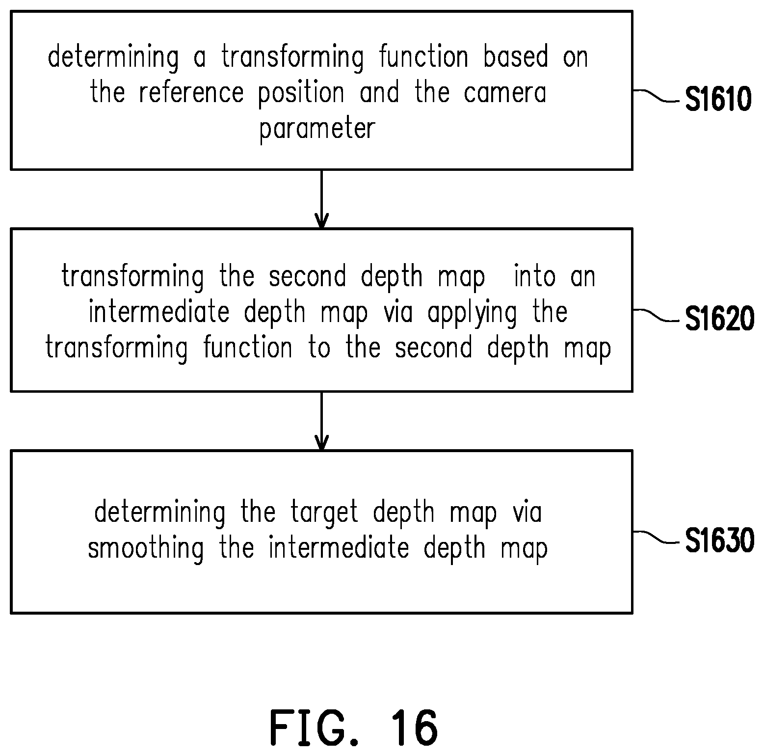 Patent US12511843 Figure 17 – Method for generating pass-through view with better scale and host