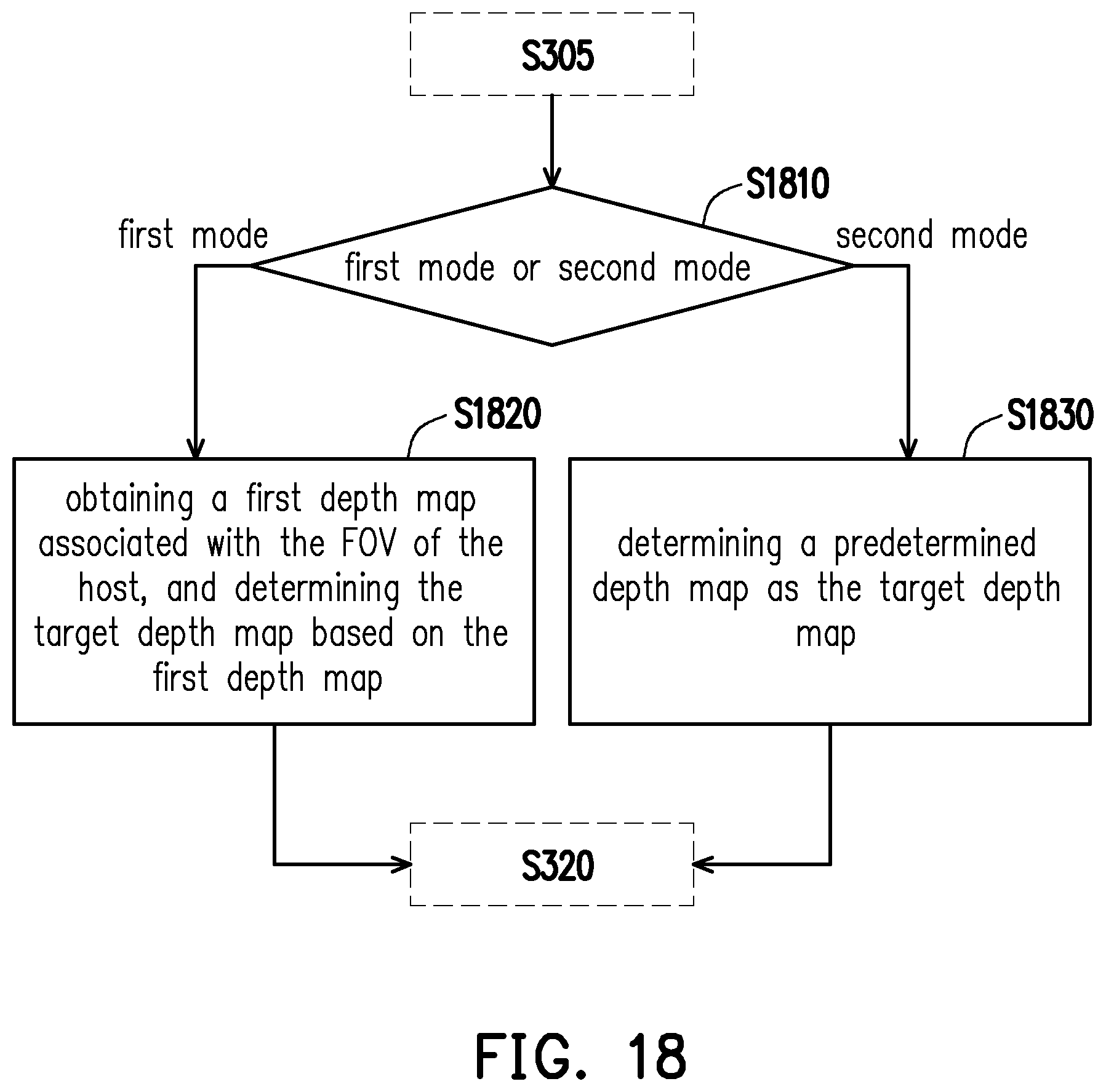 Patent US12511843 Figure 19 – Method for generating pass-through view with better scale and host