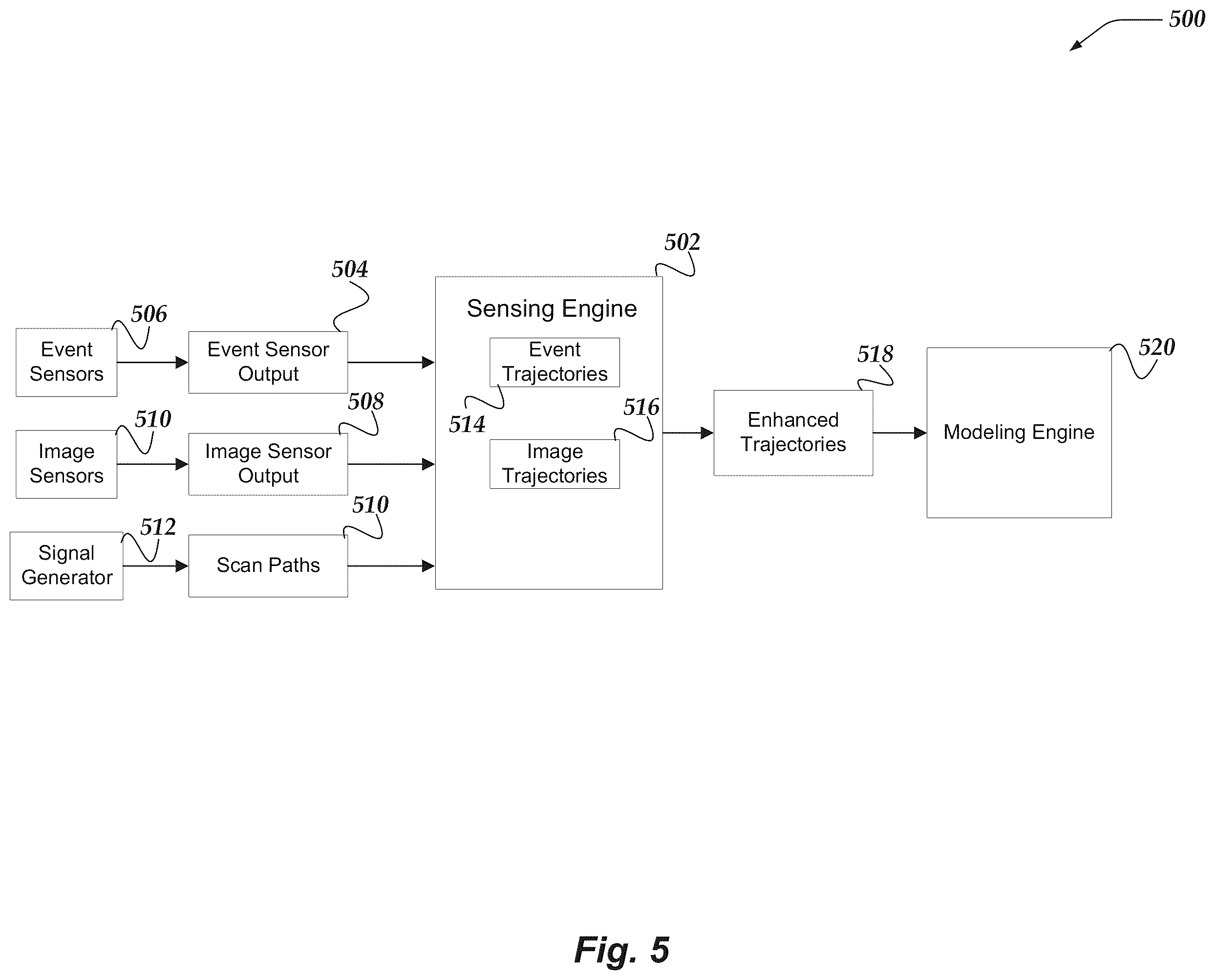 Patent US12511864 Figure 5 – Association of concurrent tracks using graph crossings