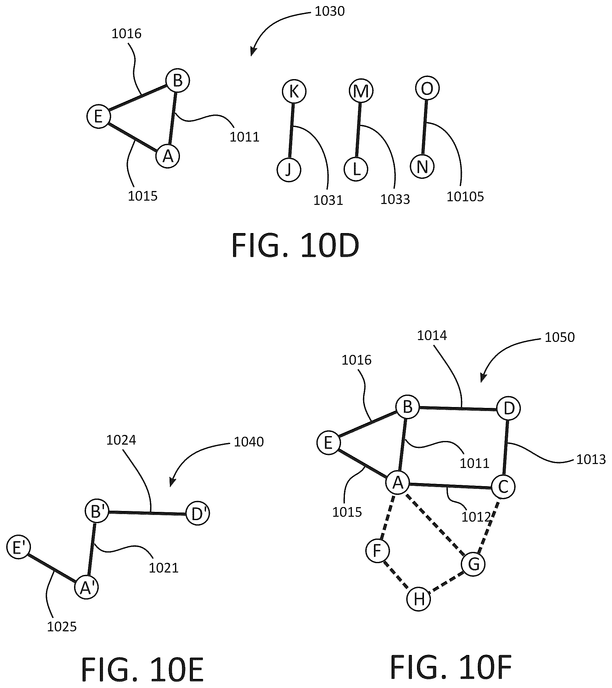 Patent US12511864 Figure 13 – Association of concurrent tracks using graph crossings