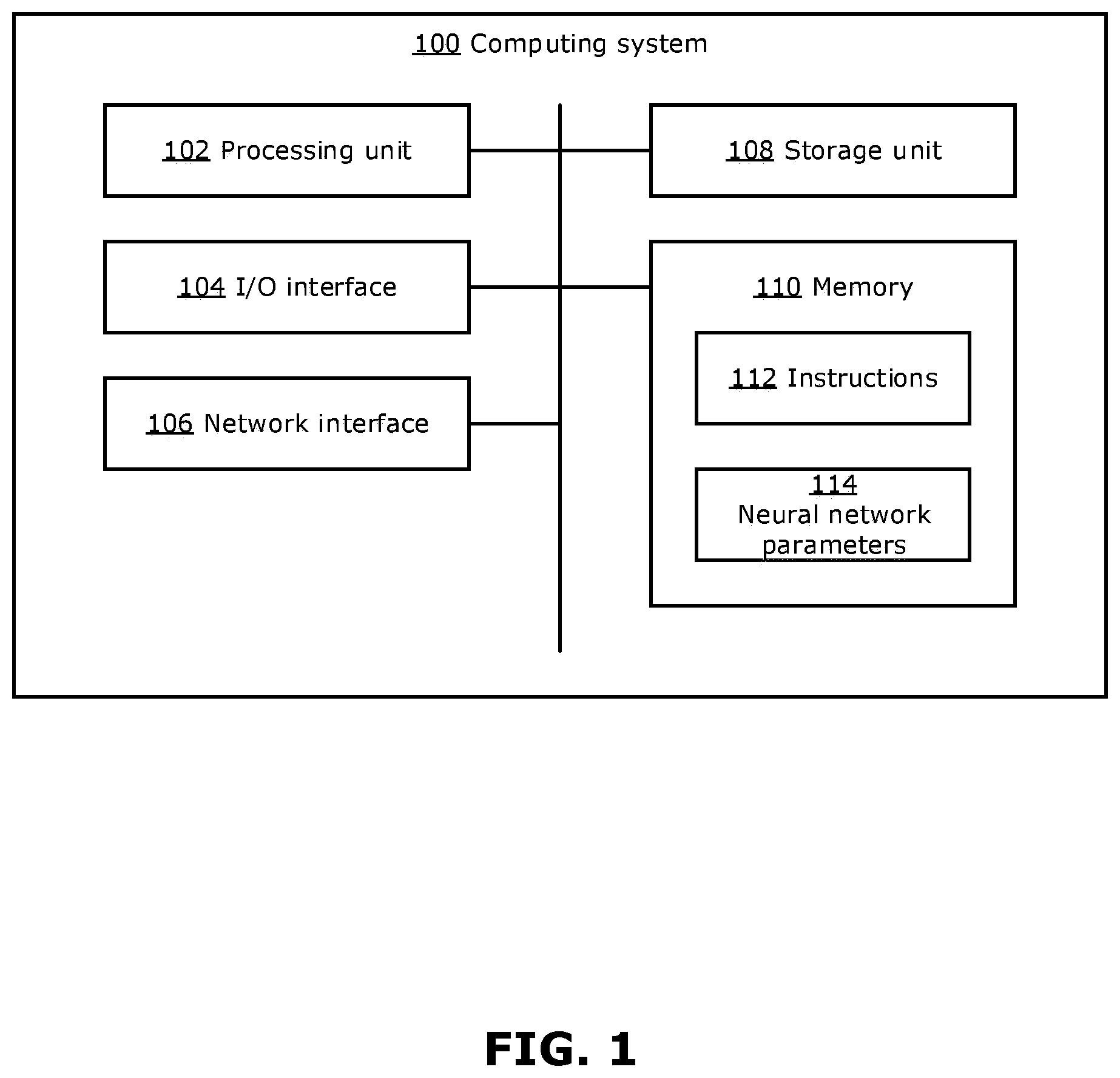 Patent US12511866 — Methods and systems for temporal action localization of video data — Figure 1