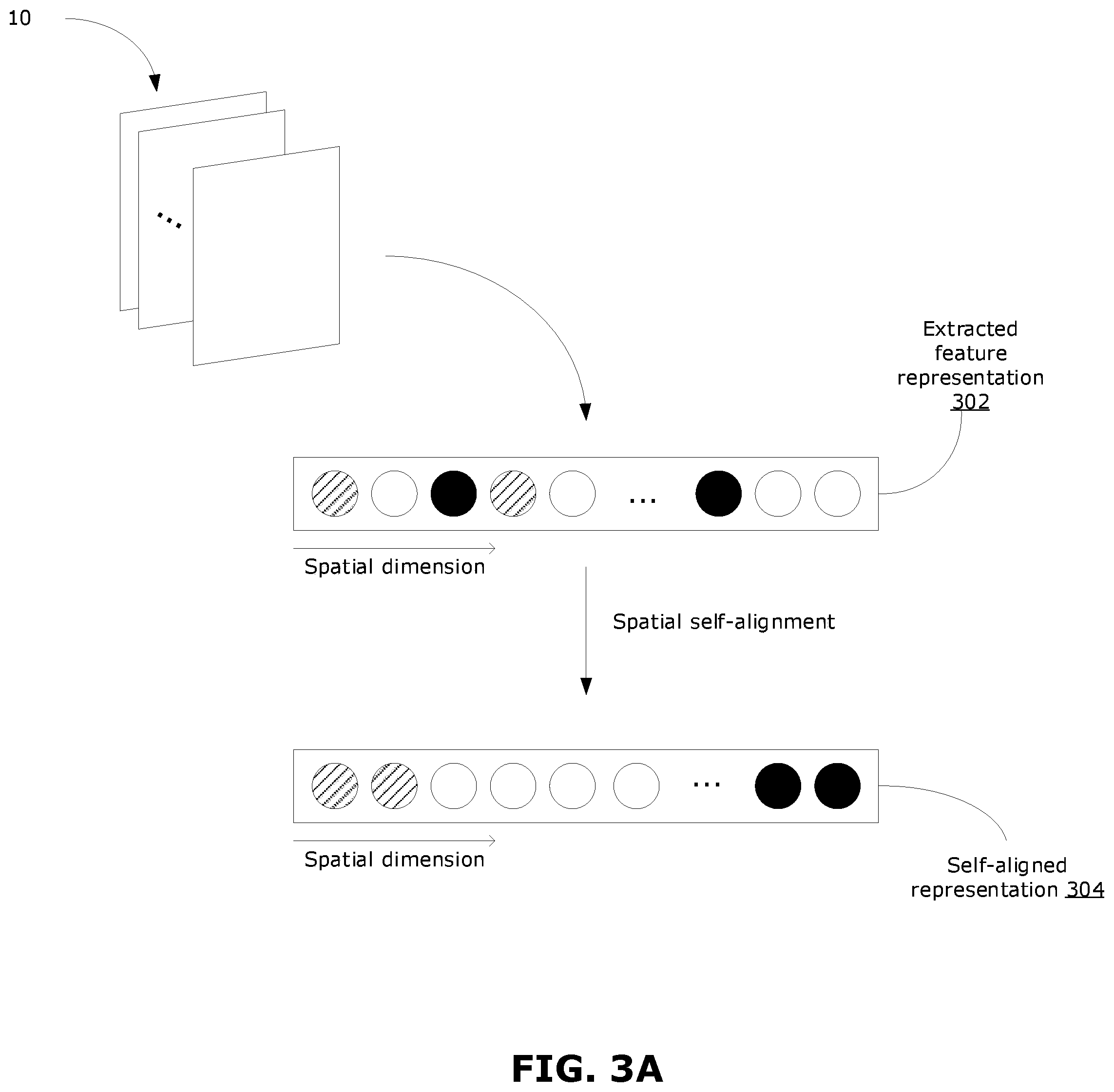 Patent US12511866 Figure 3 – Methods and systems for temporal action localization of video data