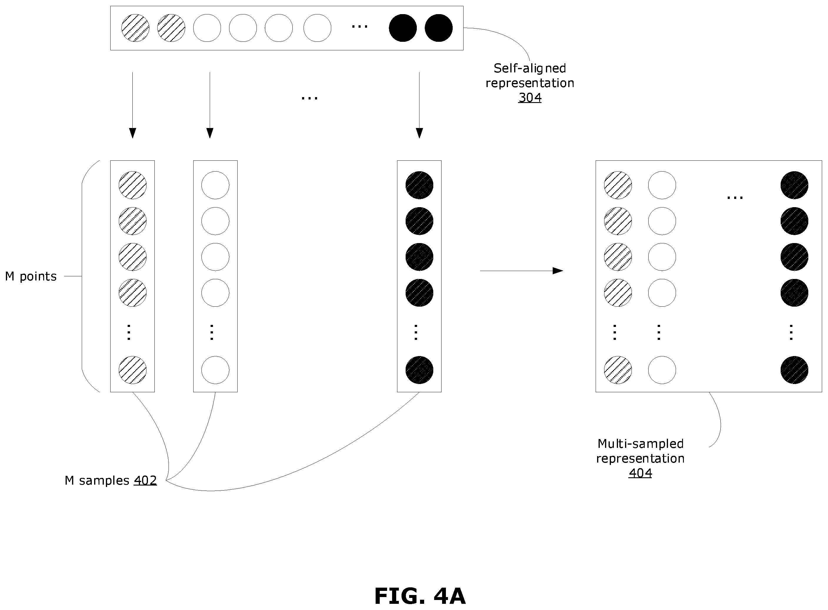 Patent US12511866 Figure 5 – Methods and systems for temporal action localization of video data