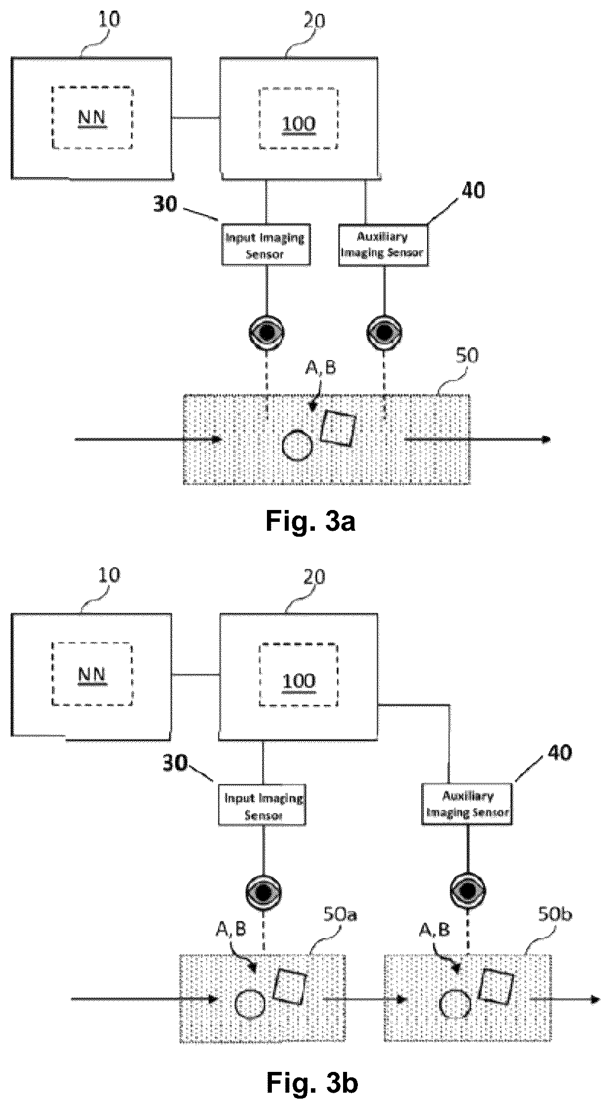 Patent US12511878 Figure 3 – Method and system for training a neural network-implemented sensor system to classify objects in a bulk flow