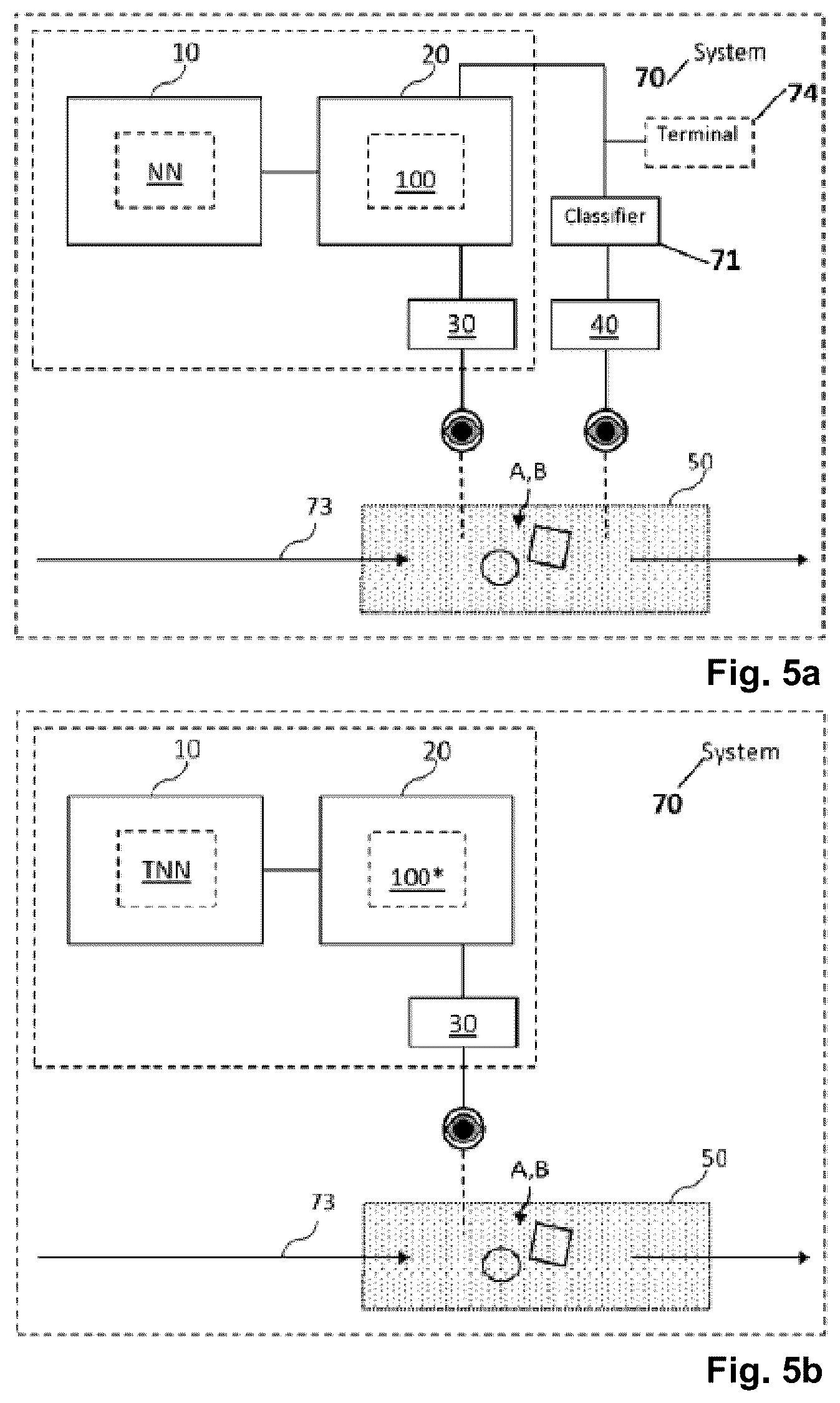 Patent US12511878 Figure 5 – Method and system for training a neural network-implemented sensor system to classify objects in a bulk flow