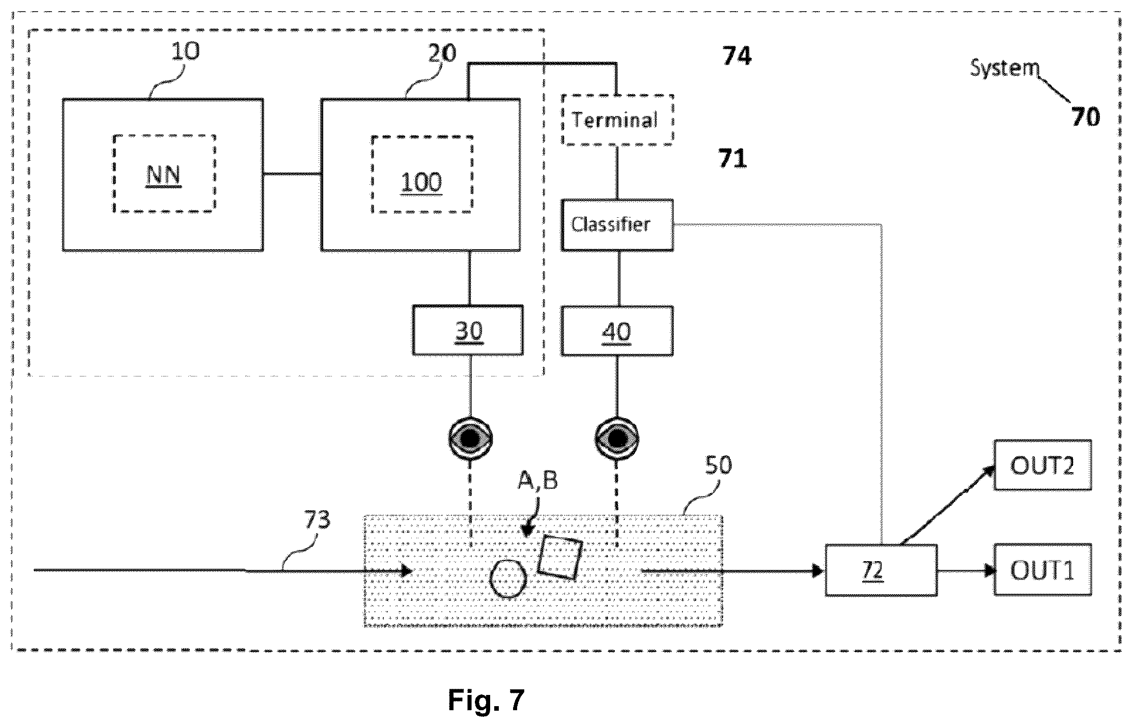 Patent US12511878 Figure 7 – Method and system for training a neural network-implemented sensor system to classify objects in a bulk flow