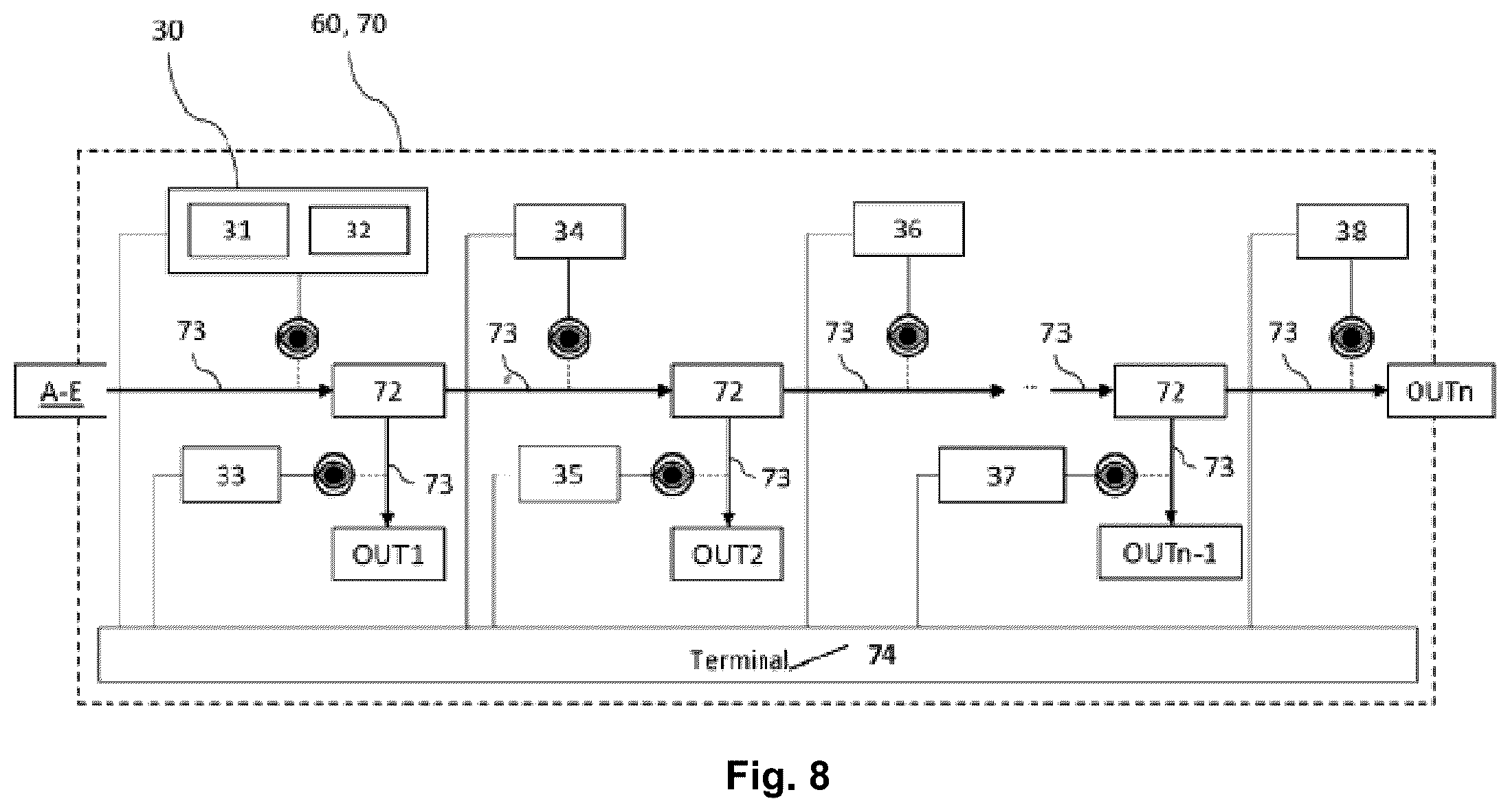 Patent US12511878 Figure 8 – Method and system for training a neural network-implemented sensor system to classify objects in a bulk flow