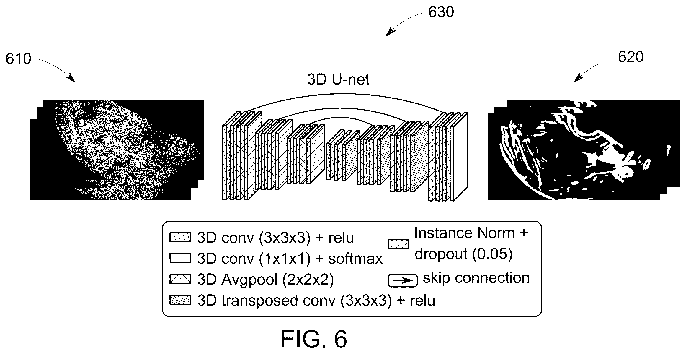 Patent US12511886 Figure 5 – Self-supervised learning framework to generate context specific pretrained models
