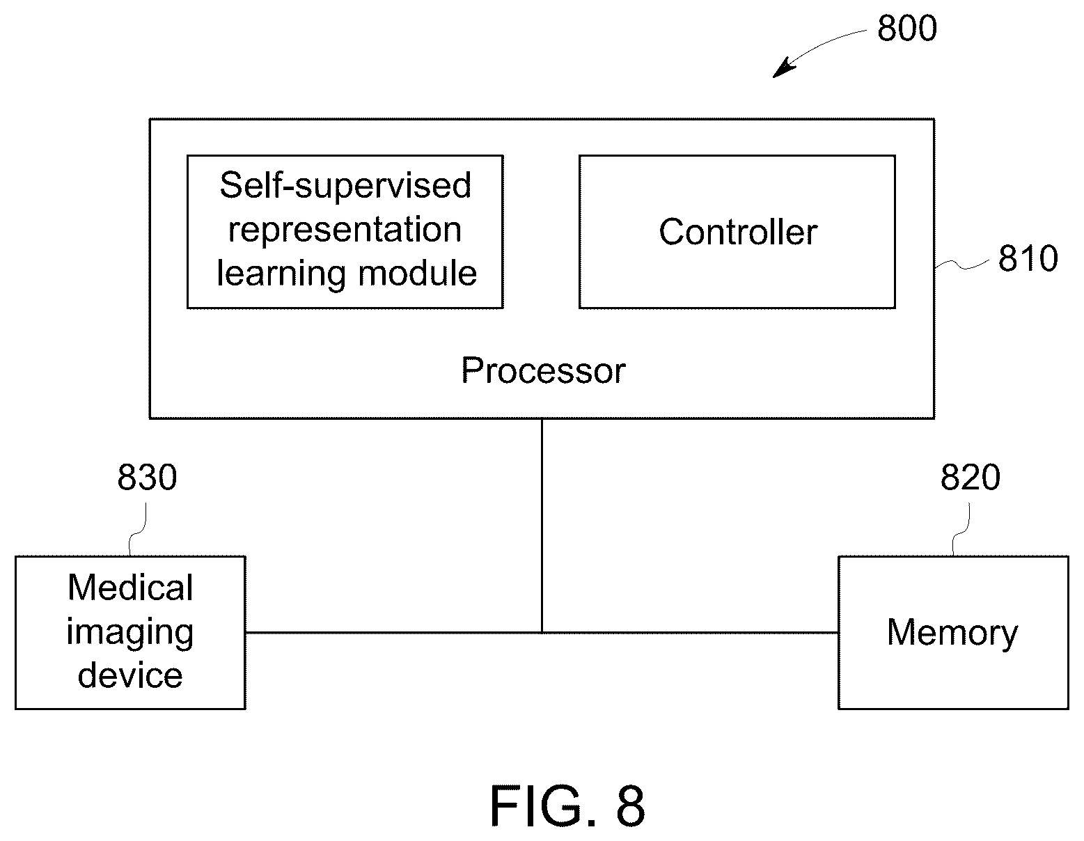 Patent US12511886 Figure 7 – Self-supervised learning framework to generate context specific pretrained models