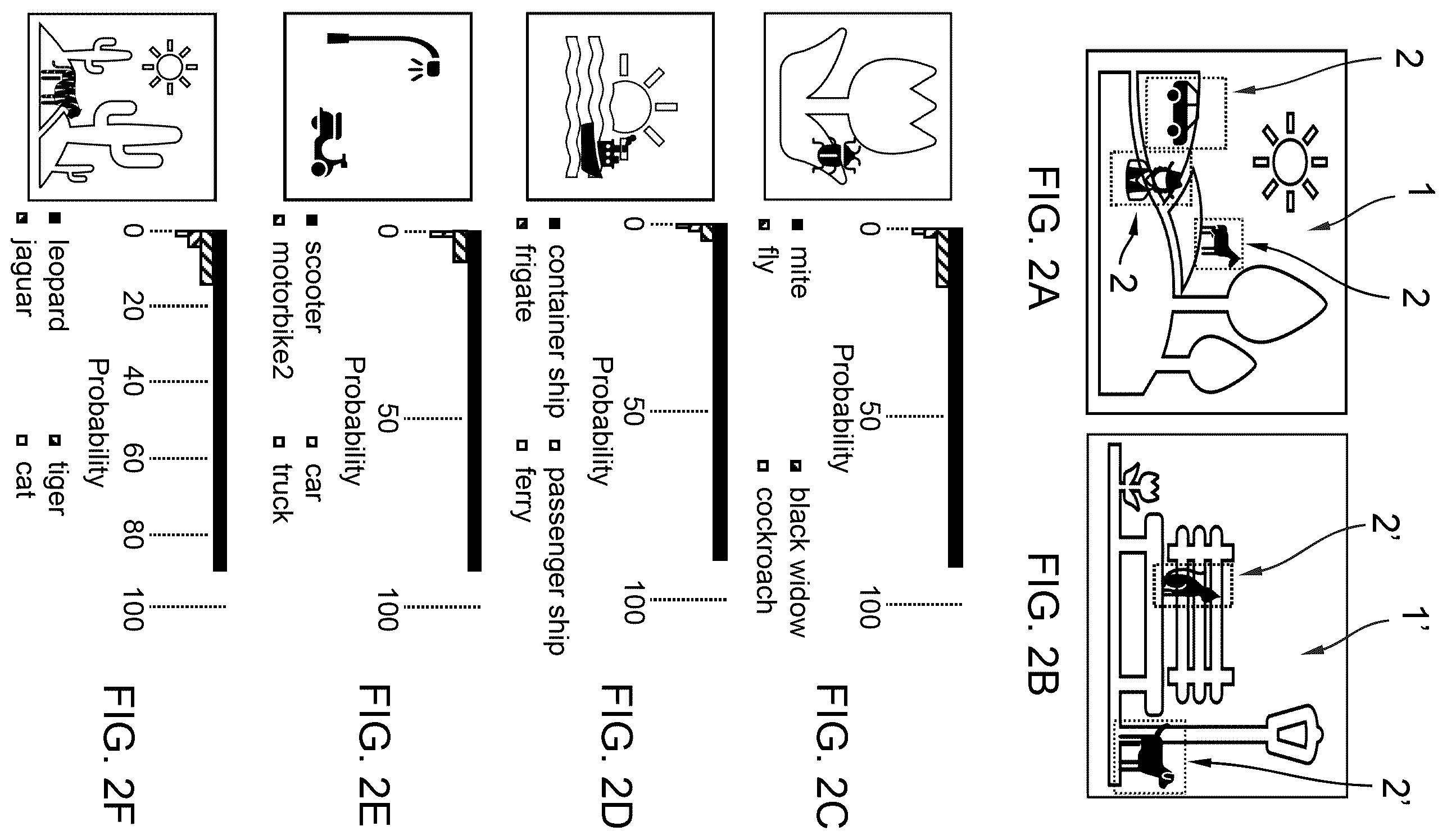 Patent US12511888 Figure 2 – Computer-implemented method of handling an emergency incident, communication network, and emergency processing unit