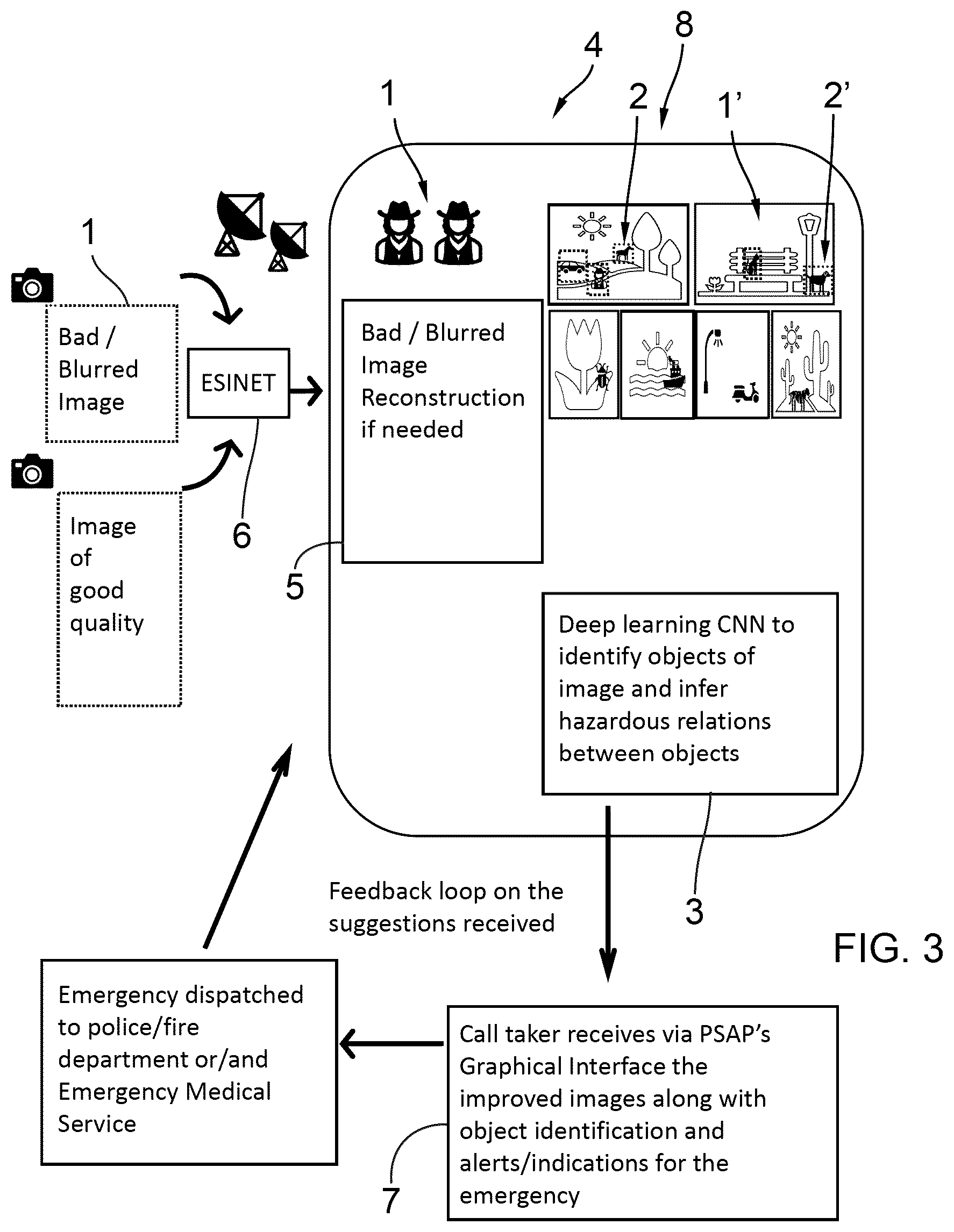 Patent US12511888 Figure 3 – Computer-implemented method of handling an emergency incident, communication network, and emergency processing unit