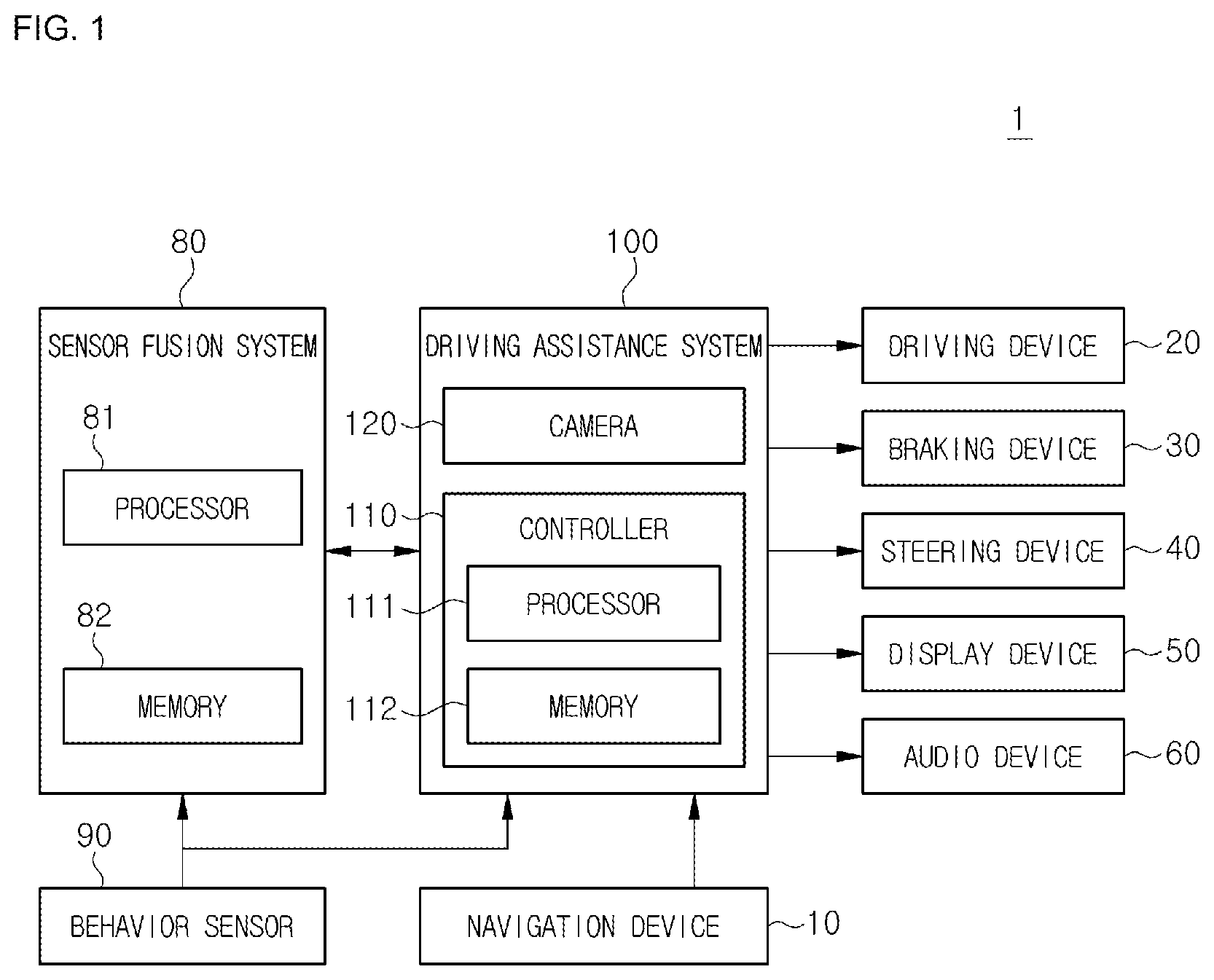 Patent US12511894 Figure 1 – Apparatuses for driving assistance and methods for driving assistance