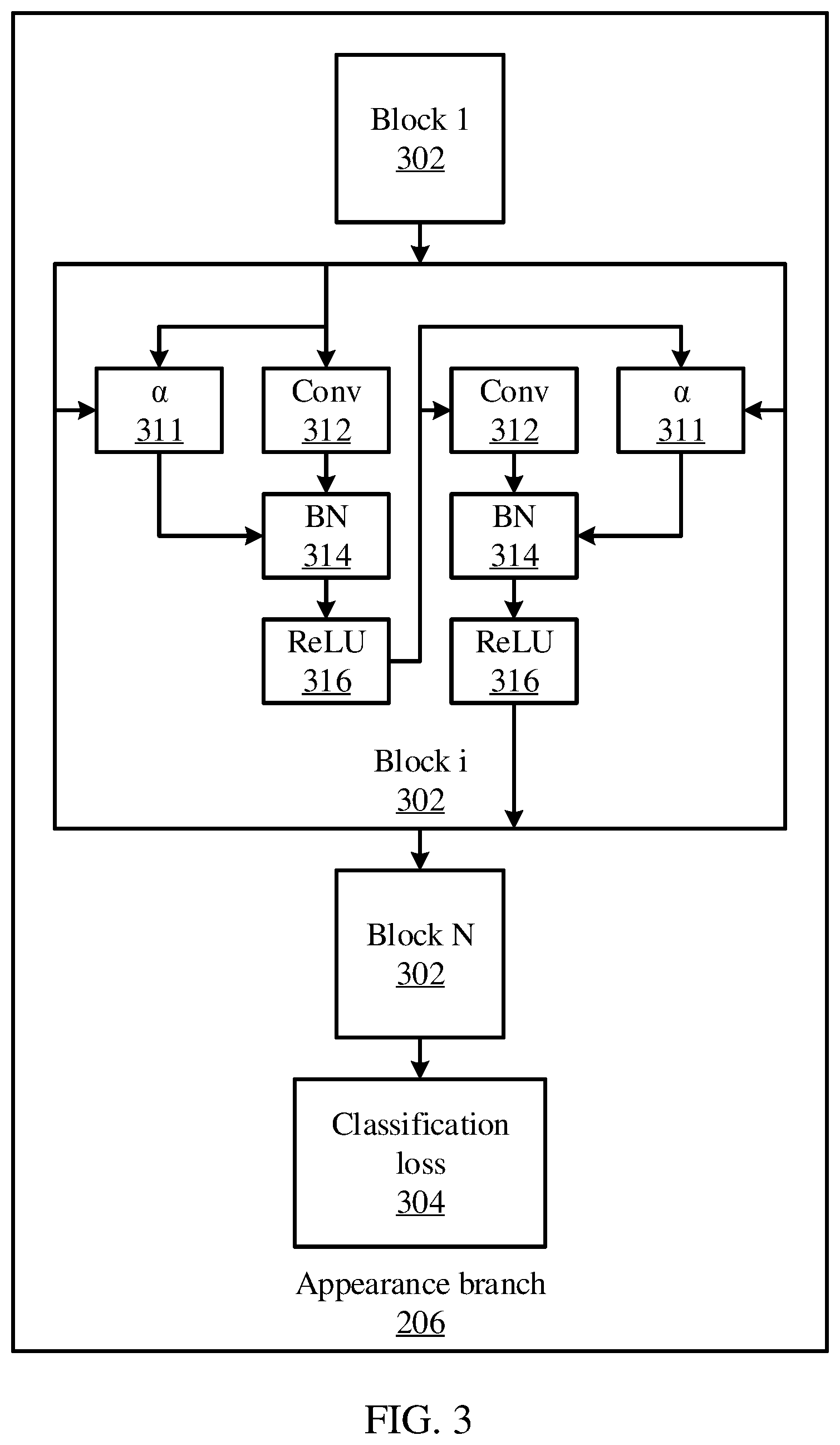 Patent US12511899 Figure 2 – Cross-domain few-shot video classification with optical-flow semantics
