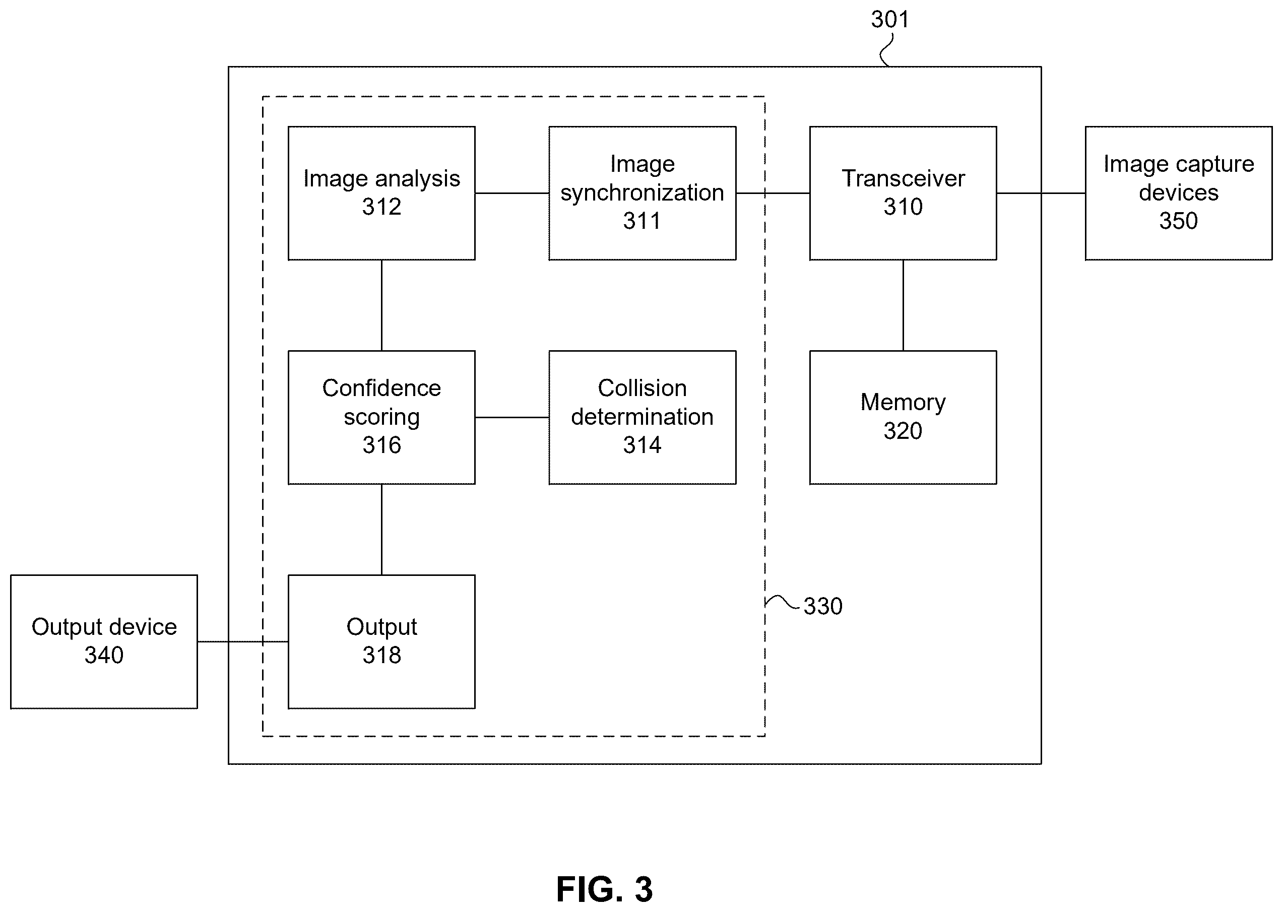 Patent US12511900 Figure 3 – System and method for impact detection and analysis