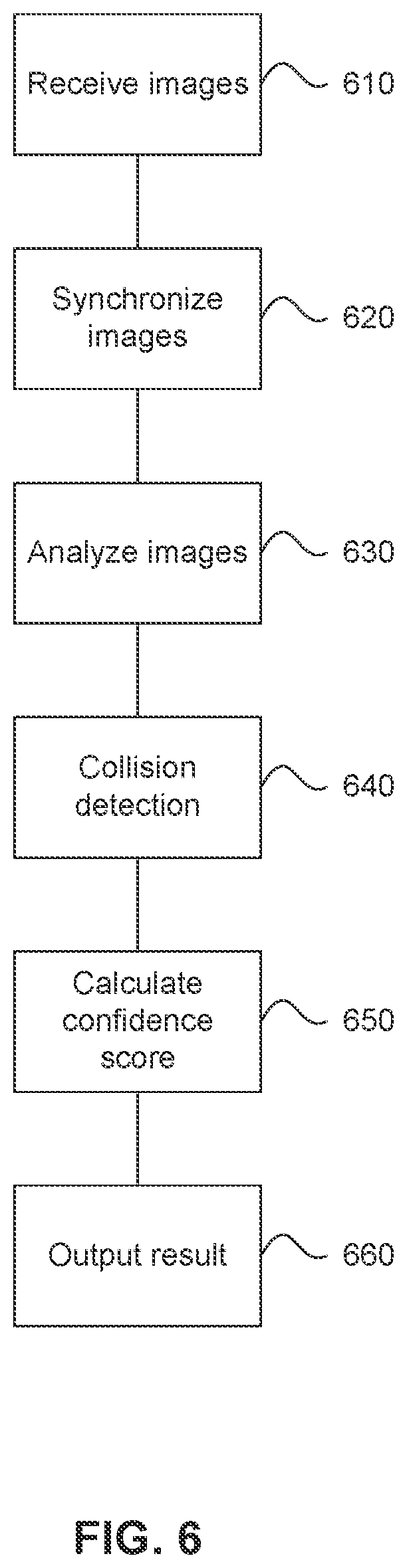 Patent US12511900 Figure 8 – System and method for impact detection and analysis