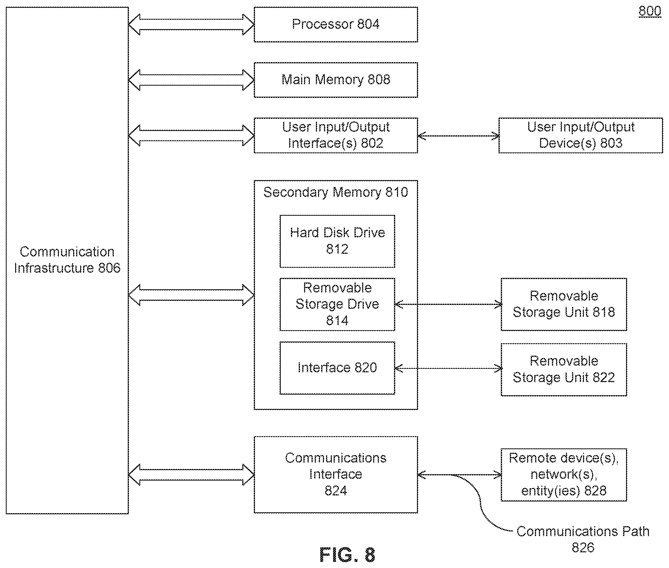 Patent US12511900 Figure 10 – System and method for impact detection and analysis