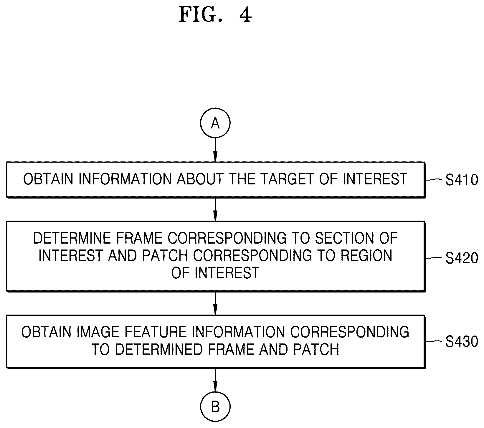 Patent US12511902 Figure 4 – Method and device for providing recipe video