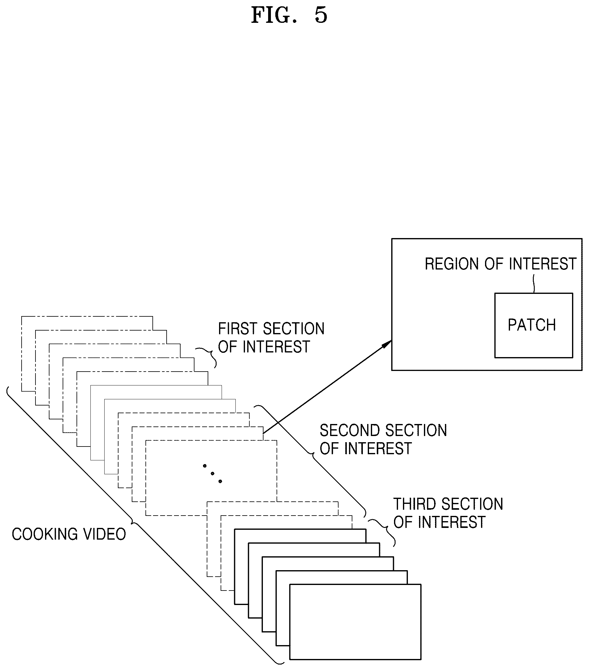 Patent US12511902 Figure 5 – Method and device for providing recipe video