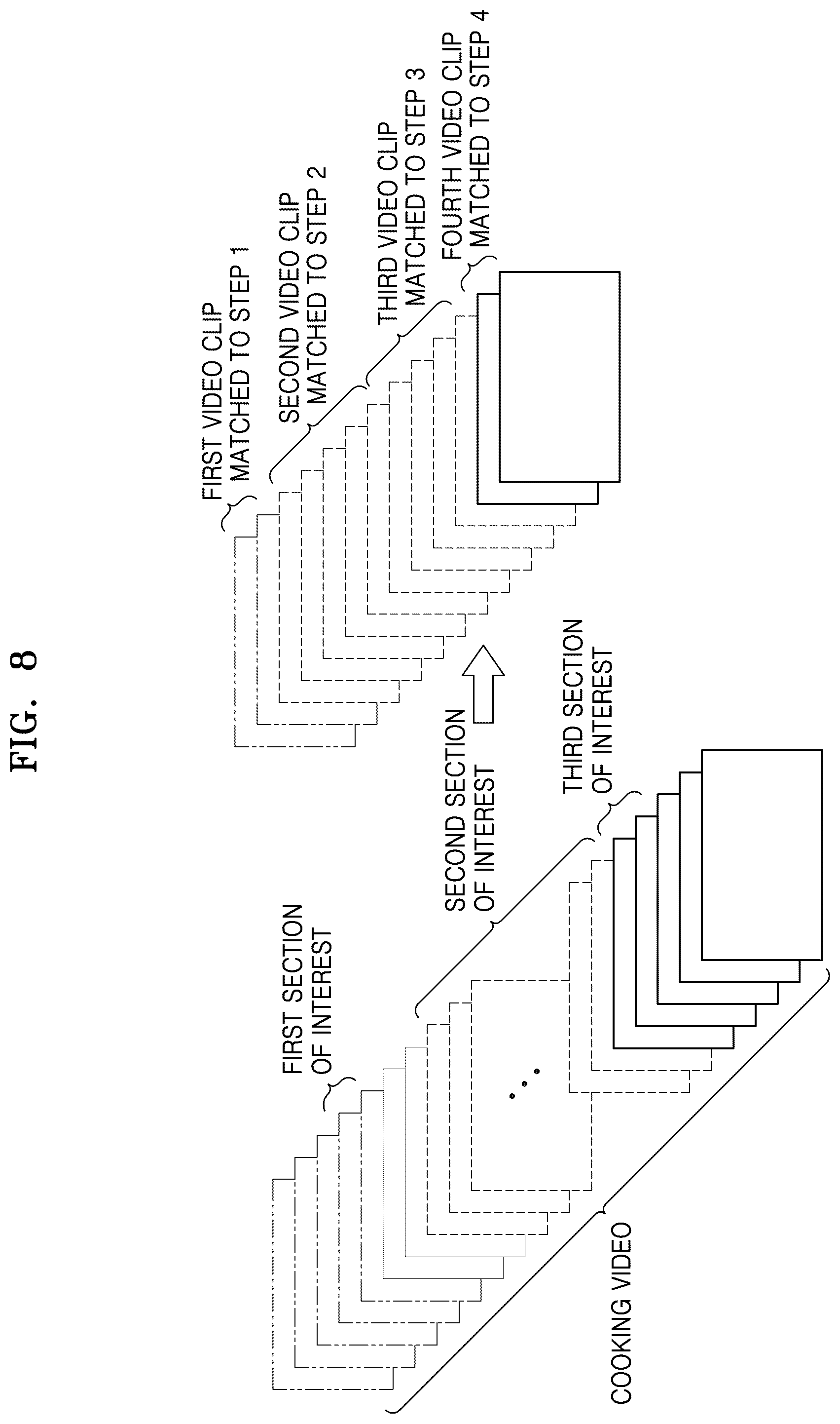 Patent US12511902 Figure 8 – Method and device for providing recipe video