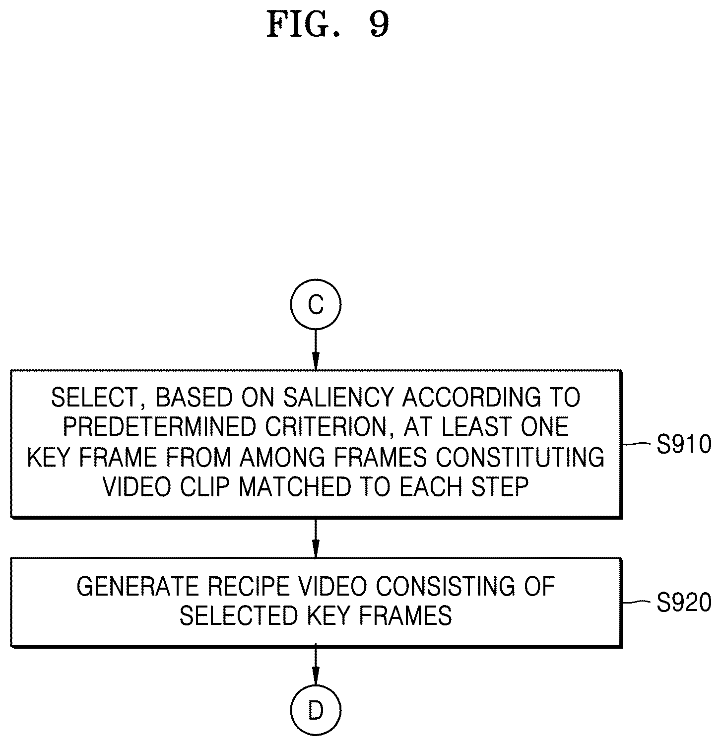 Patent US12511902 Figure 9 – Method and device for providing recipe video