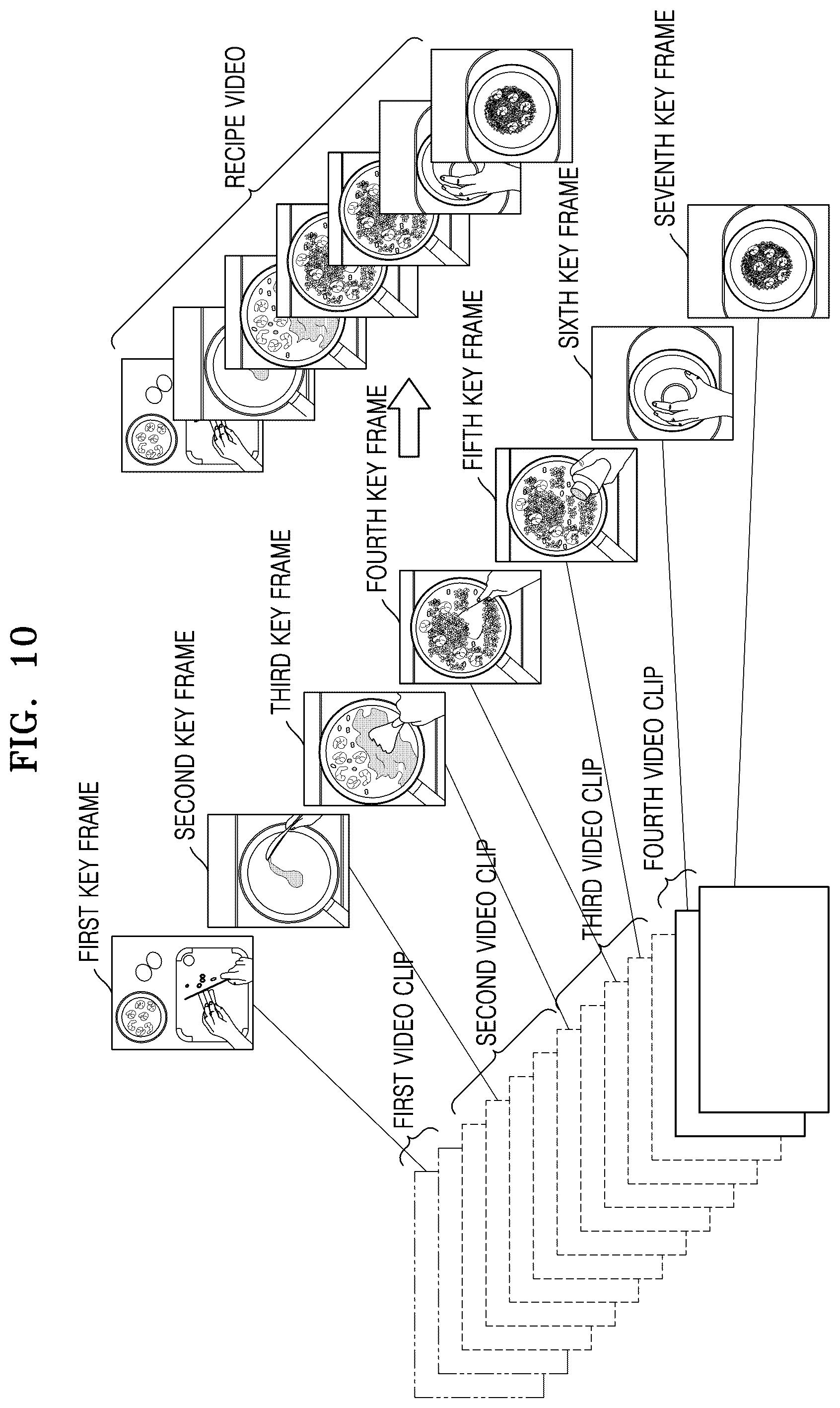 Patent US12511902 Figure 10 – Method and device for providing recipe video