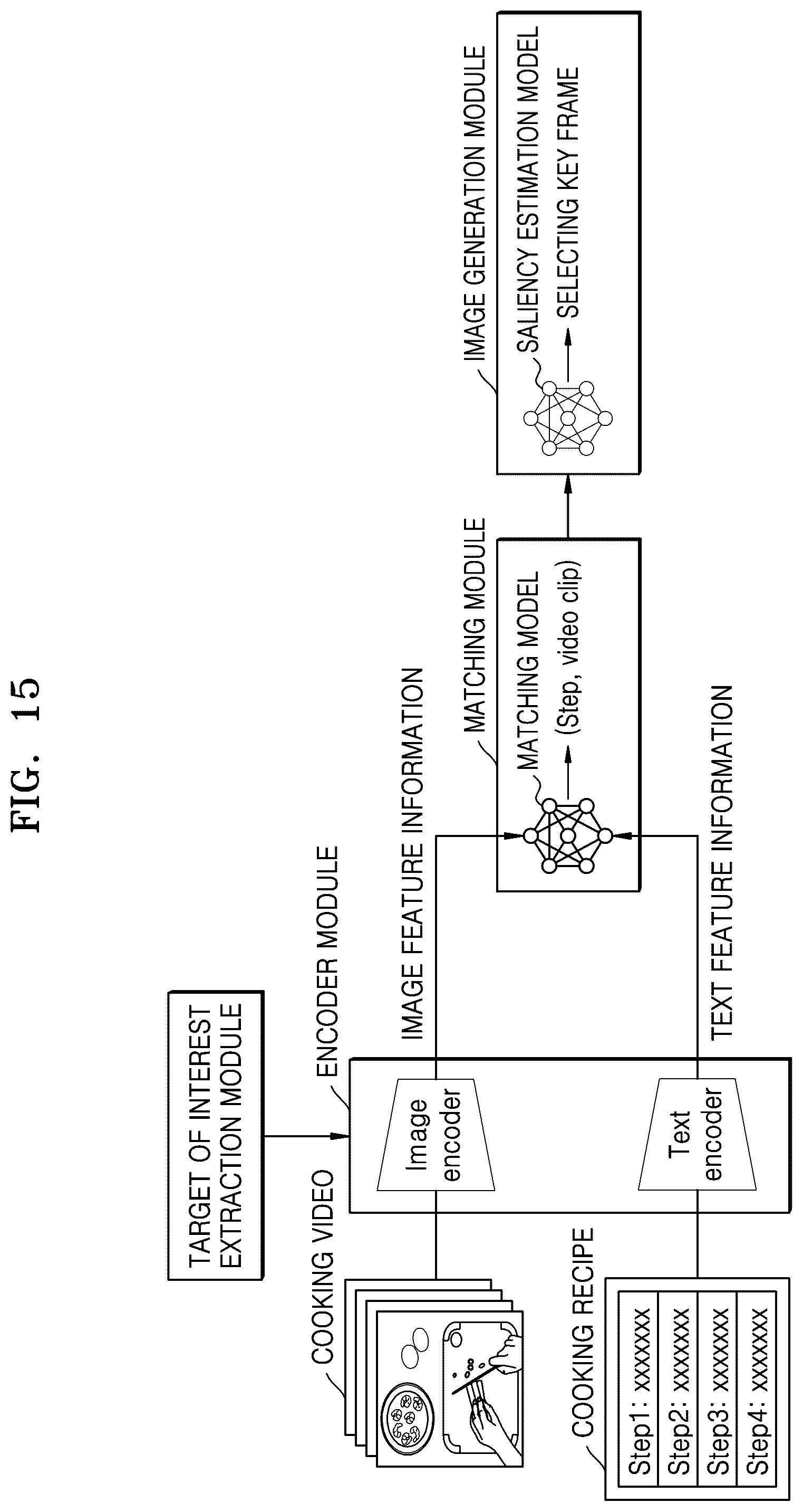 Patent US12511902 Figure 15 – Method and device for providing recipe video