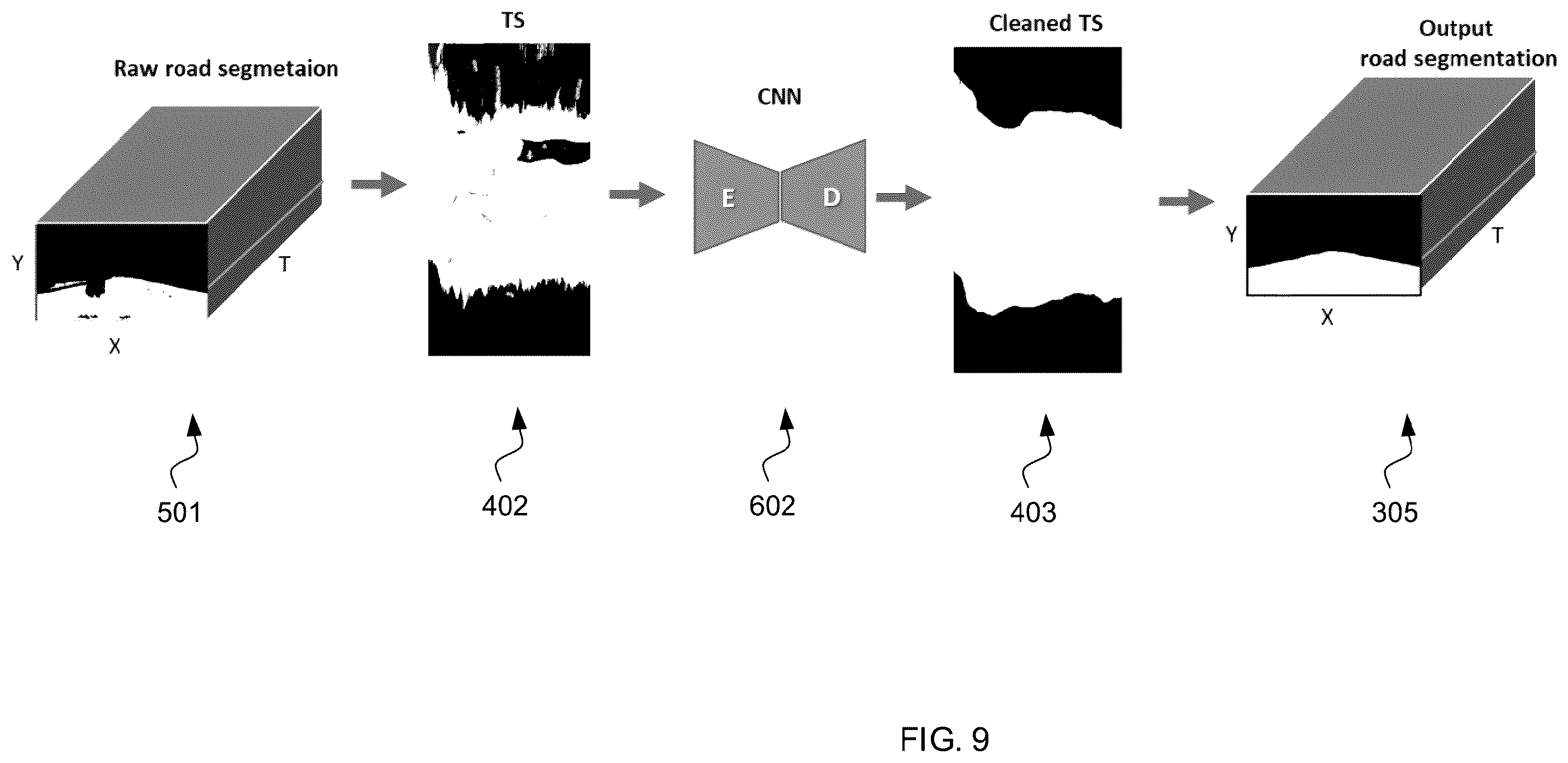 Patent US12511912 Figure 6 – Object detection and tracking