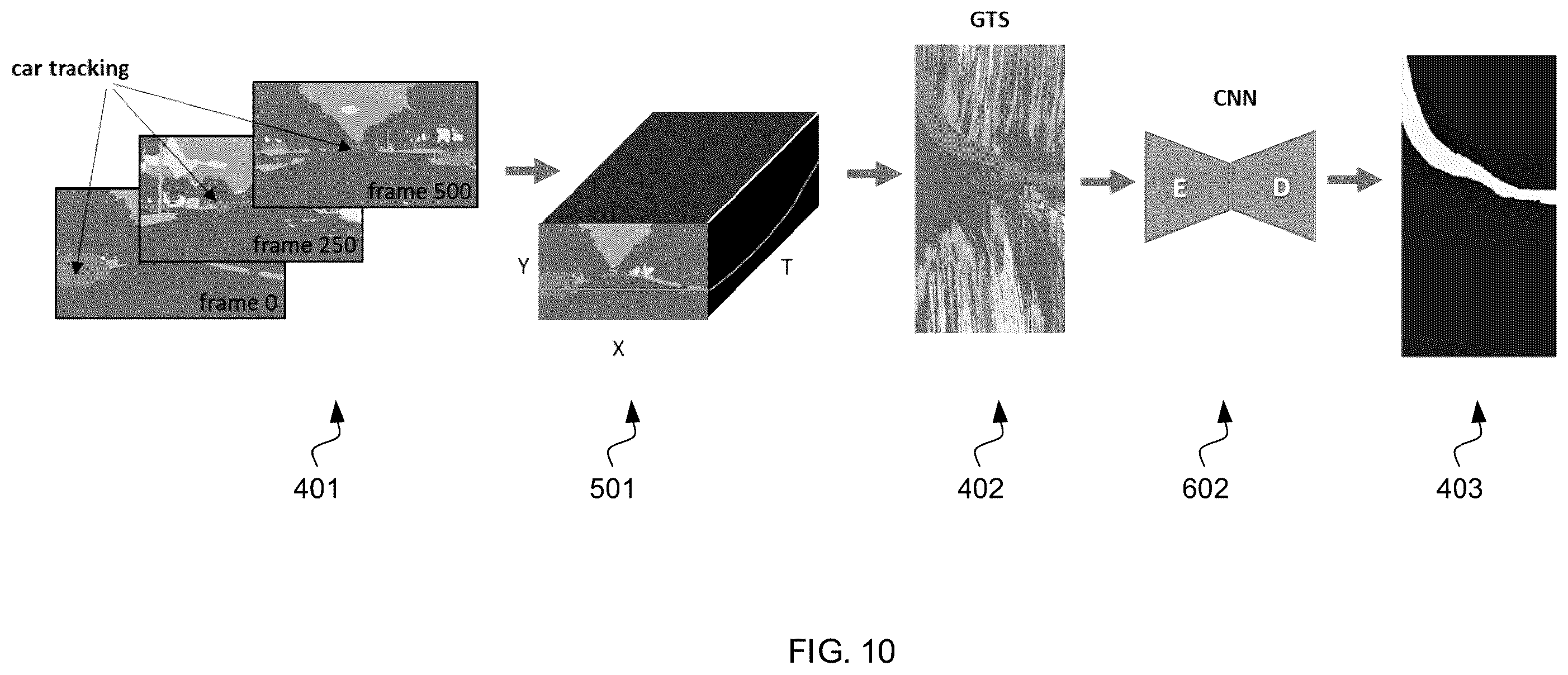 Patent US12511912 Figure 7 – Object detection and tracking