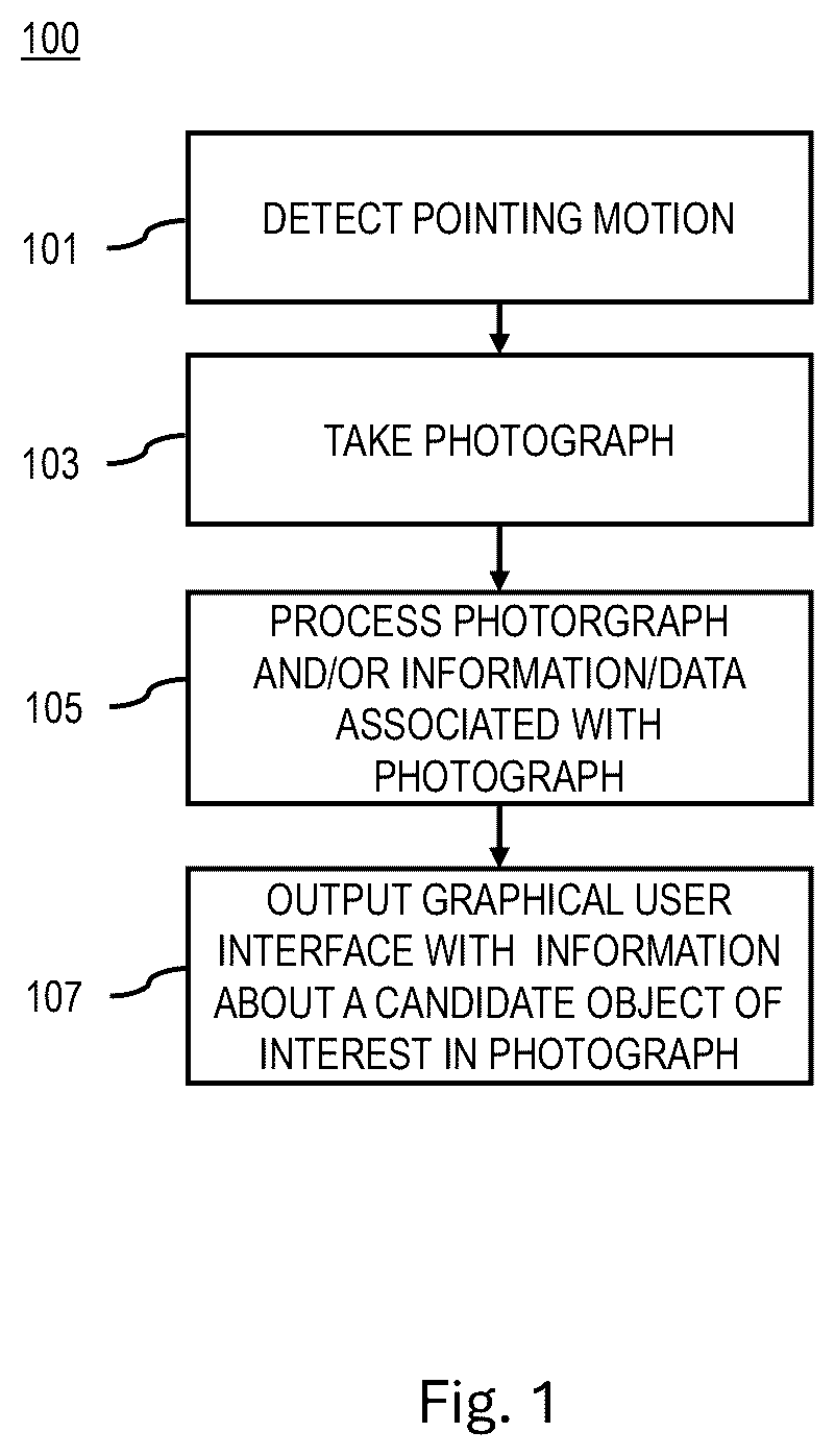 Patent US12511939 — Photograph acquisition and object identification method and apparatus — Figure 1