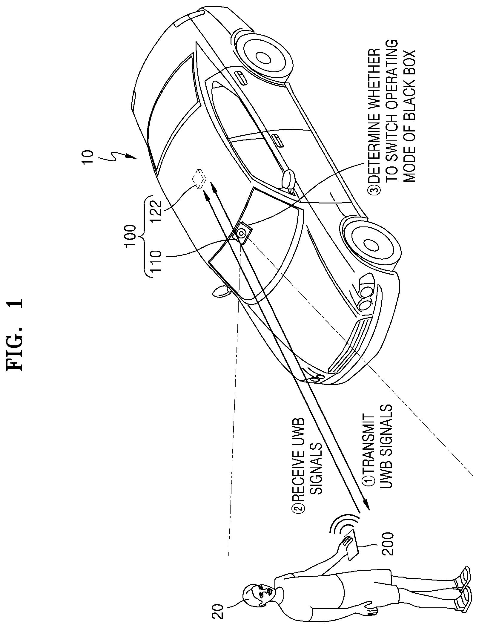 Patent US12511958 Figure 1 – Electronic device for controlling black box mounted in vehicle and operation method thereof