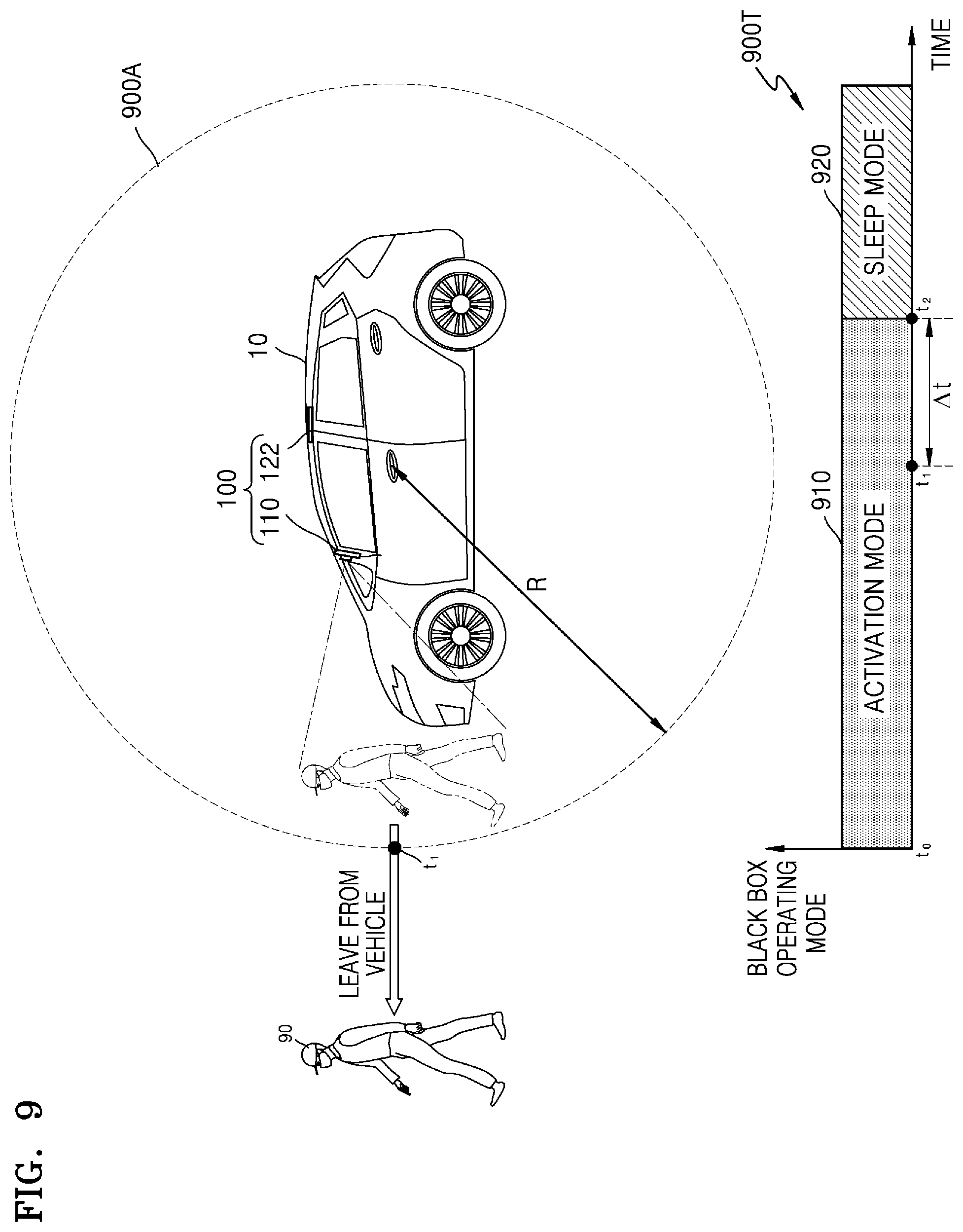 Patent US12511958 Figure 10 – Electronic device for controlling black box mounted in vehicle and operation method thereof