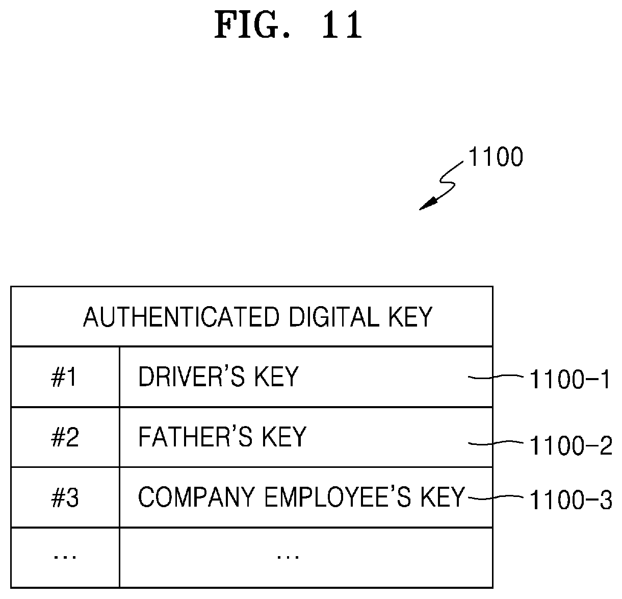 Patent US12511958 Figure 12 – Electronic device for controlling black box mounted in vehicle and operation method thereof