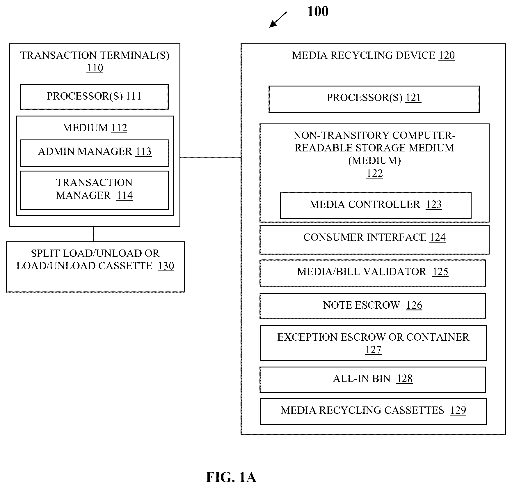 Patent US12511968 Figure 1 – Methods and a system for automated exception media access